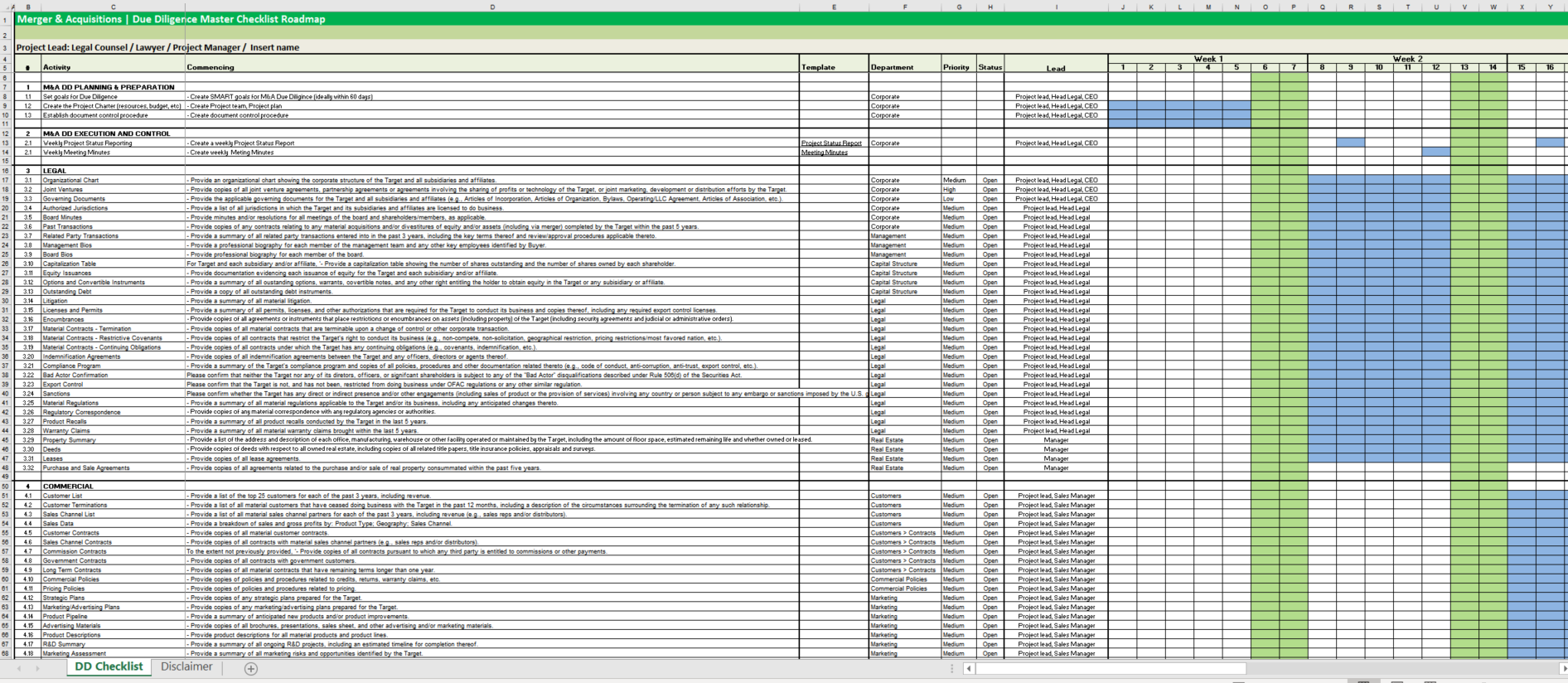 Merger & Acquisition Due Diligence Master Planning | Templates at ...