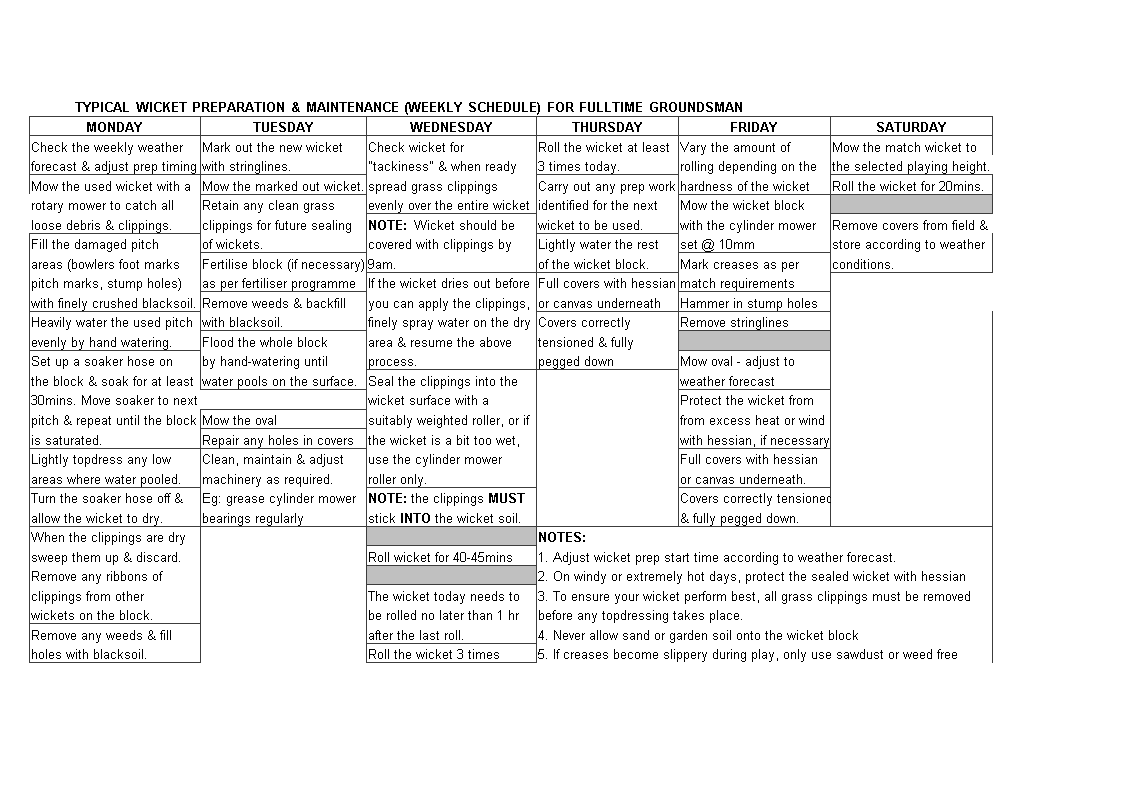 excel maintenance weekly schedule template