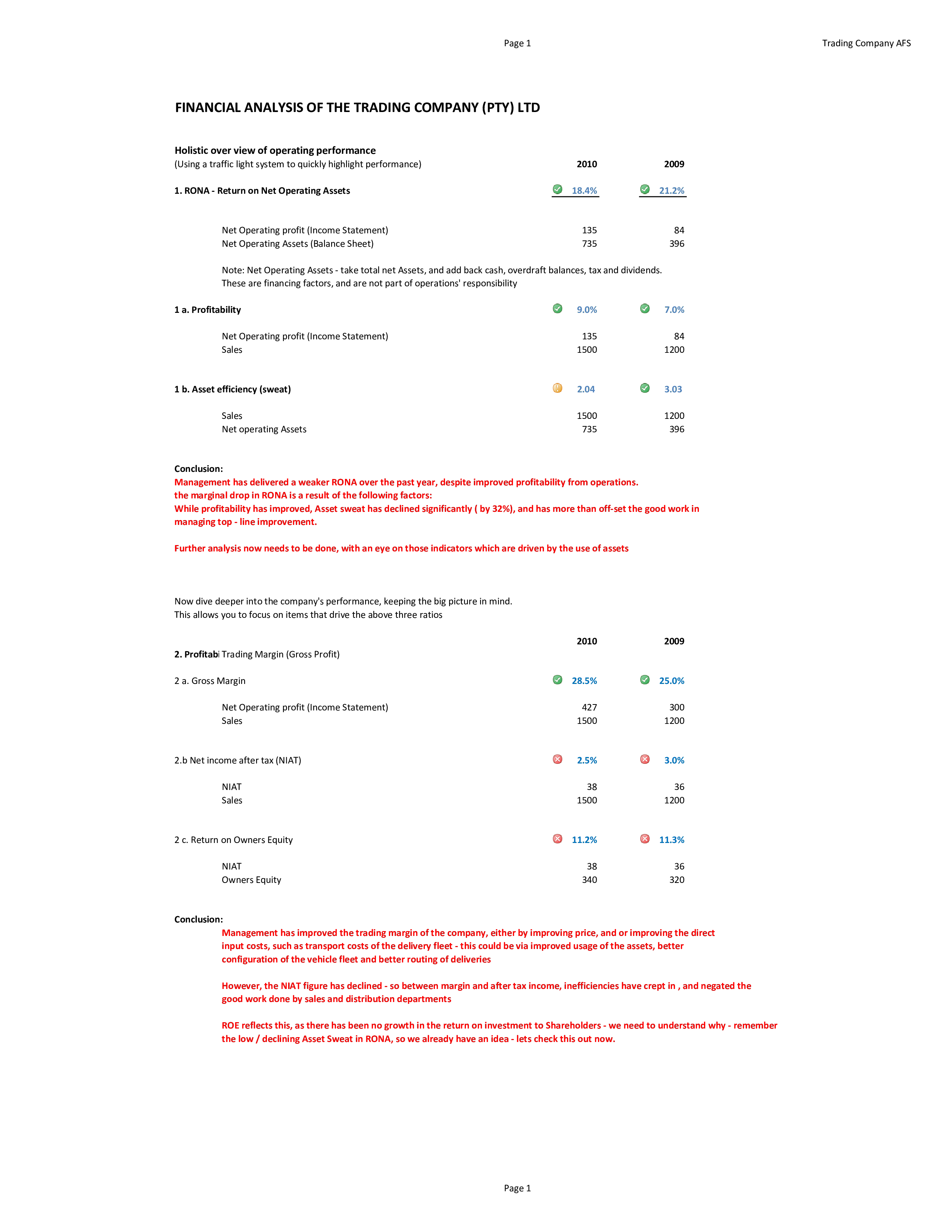 company financial analysis template