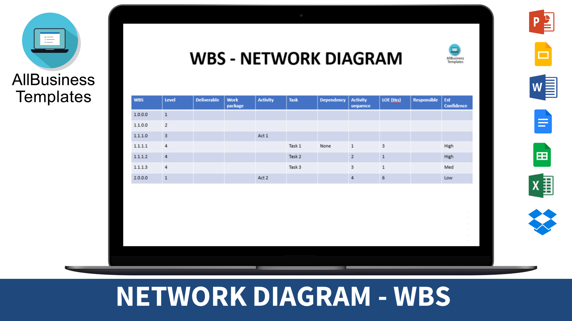 wbs chart modèles