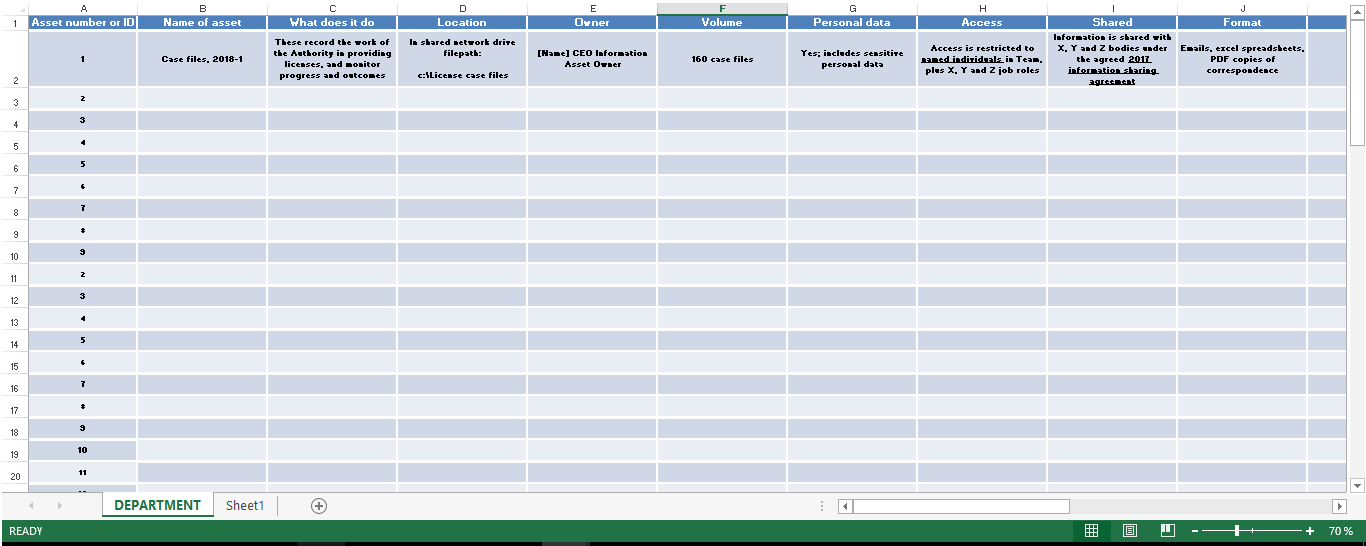 gdpr information asset register spreadsheet voorbeeld afbeelding 