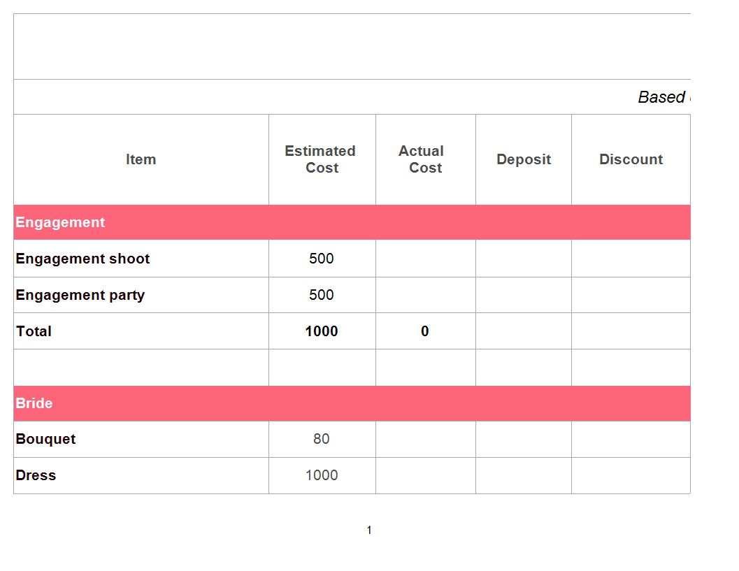 Wedding budget spreadsheet preview main image