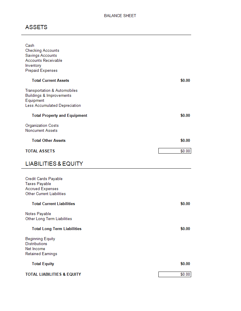 balance sheet in accounting template