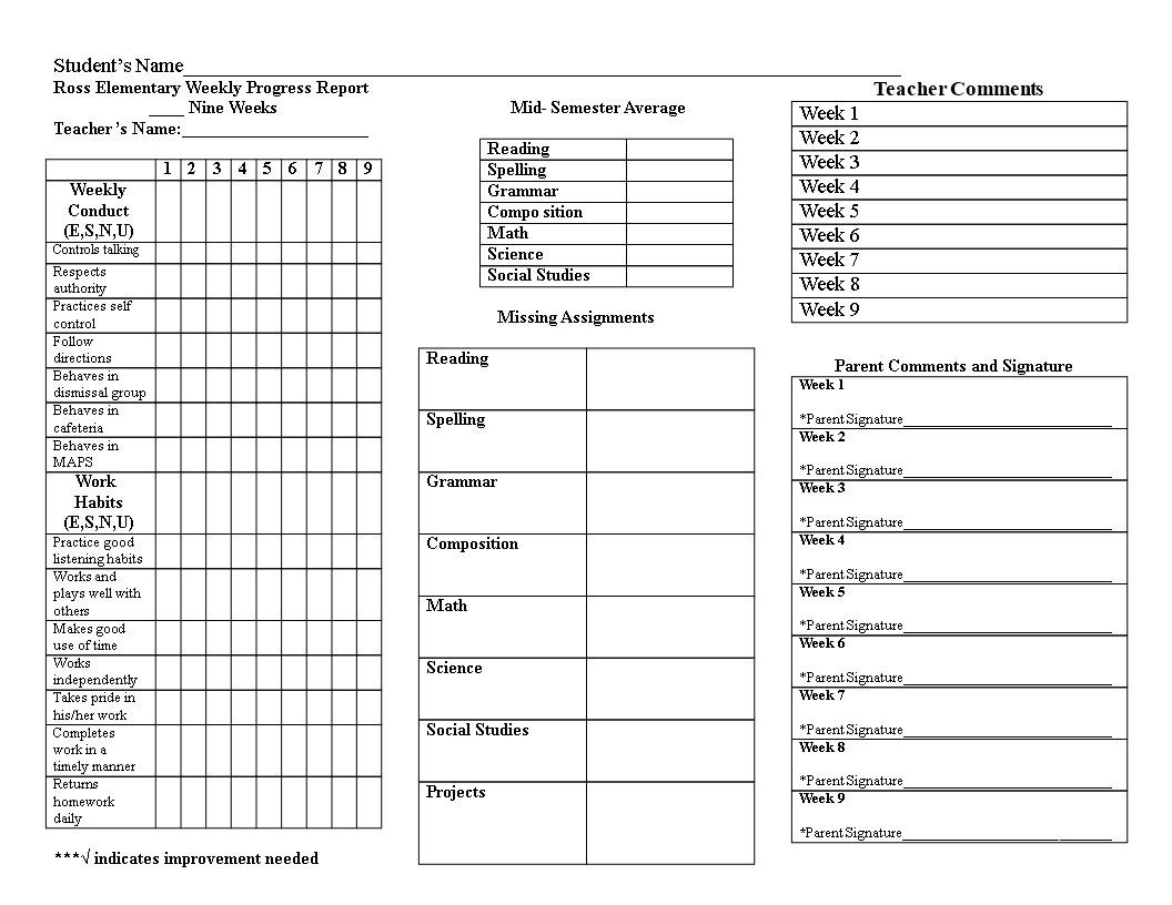 Weekly Student Progress Report Elementary  Templates at With Preschool Weekly Report Template