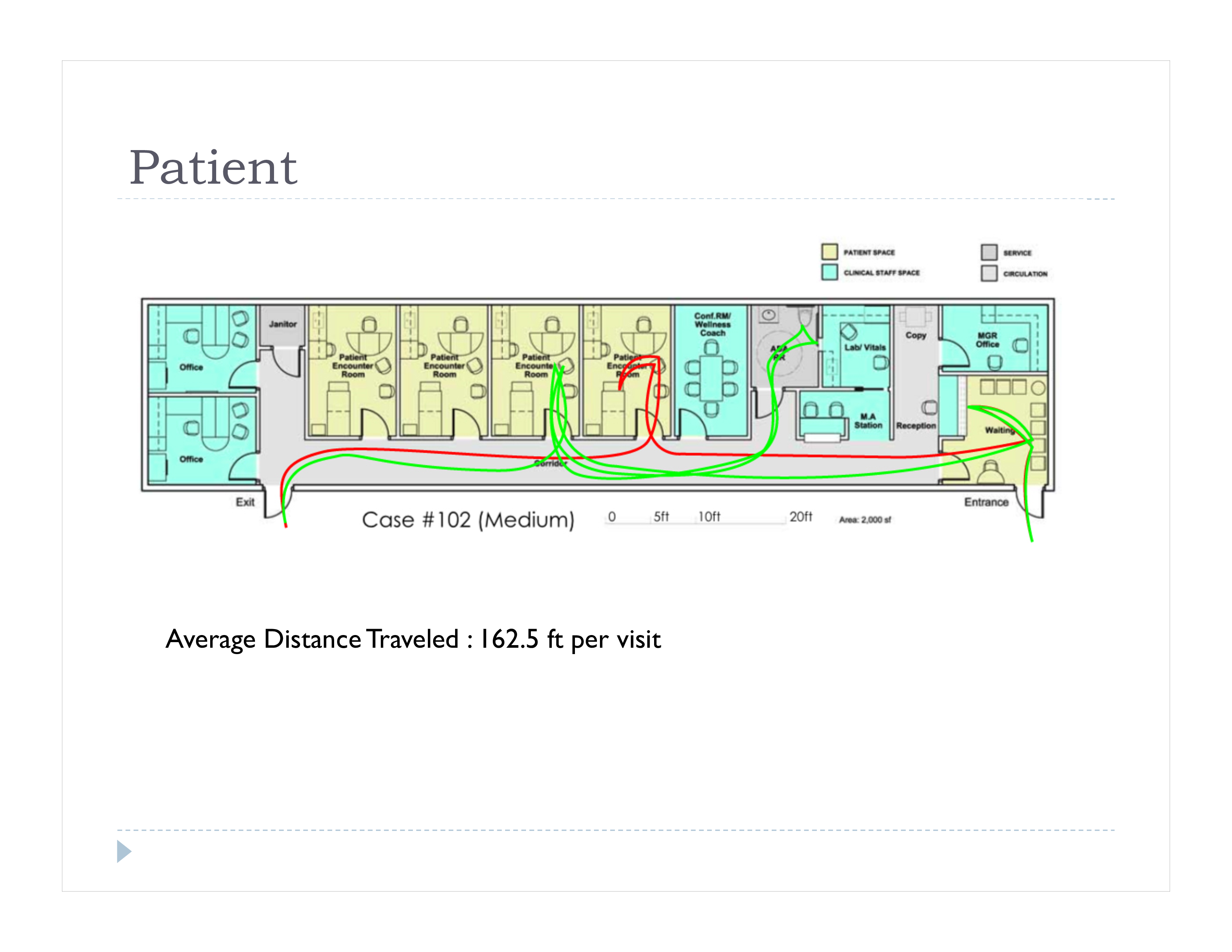 Clinic Floor Plan Template main image