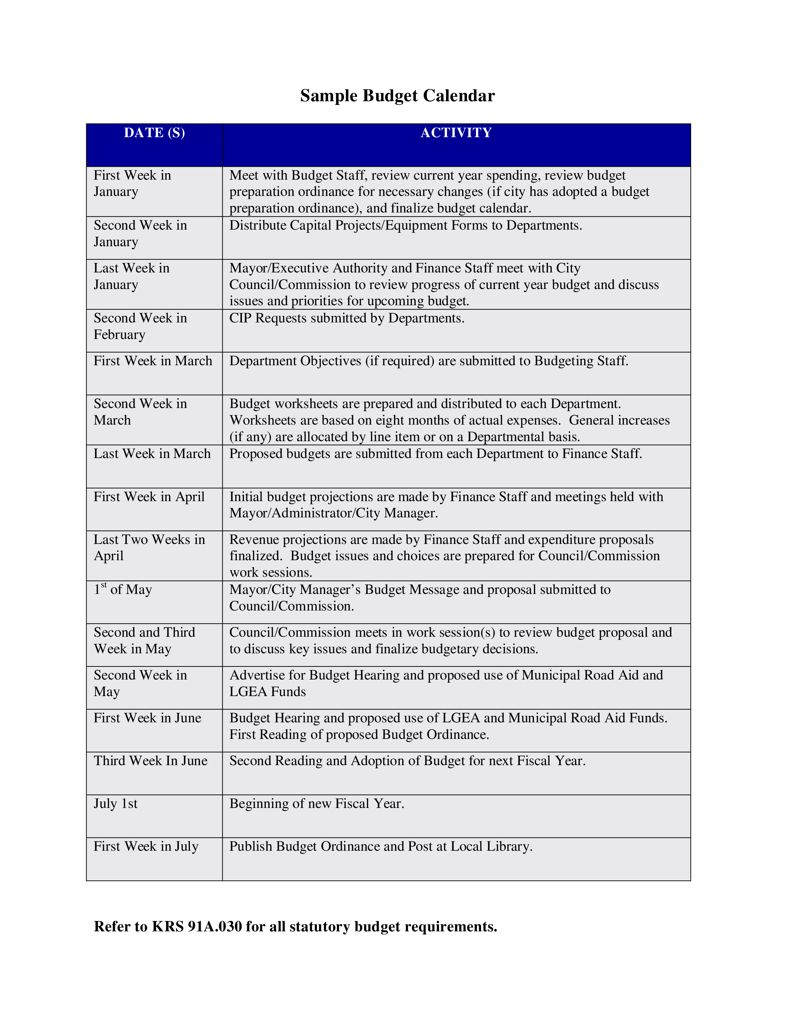 budget calendar sample template