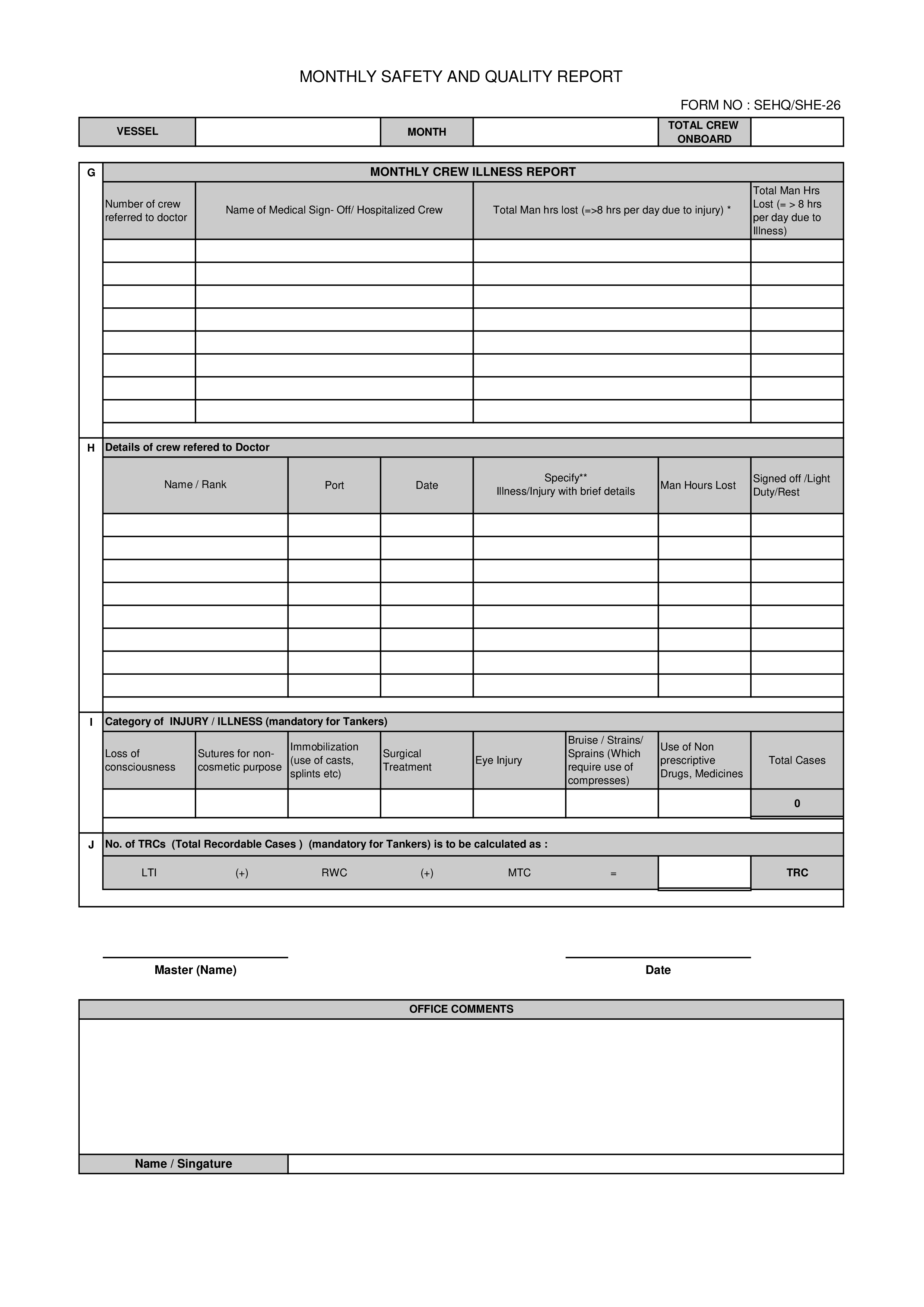Monthly Safety and Quality Report | Templates at allbusinesstemplates.com