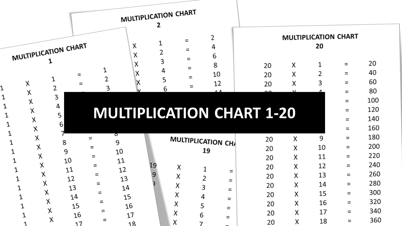 multiplication chart 1-20 Hauptschablonenbild