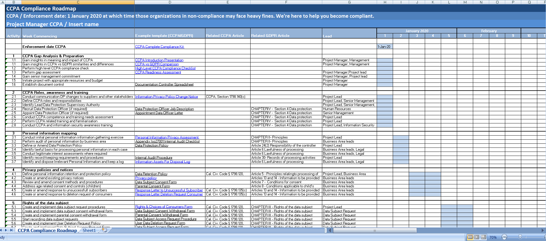 ccpa compliance roadmap Hauptschablonenbild