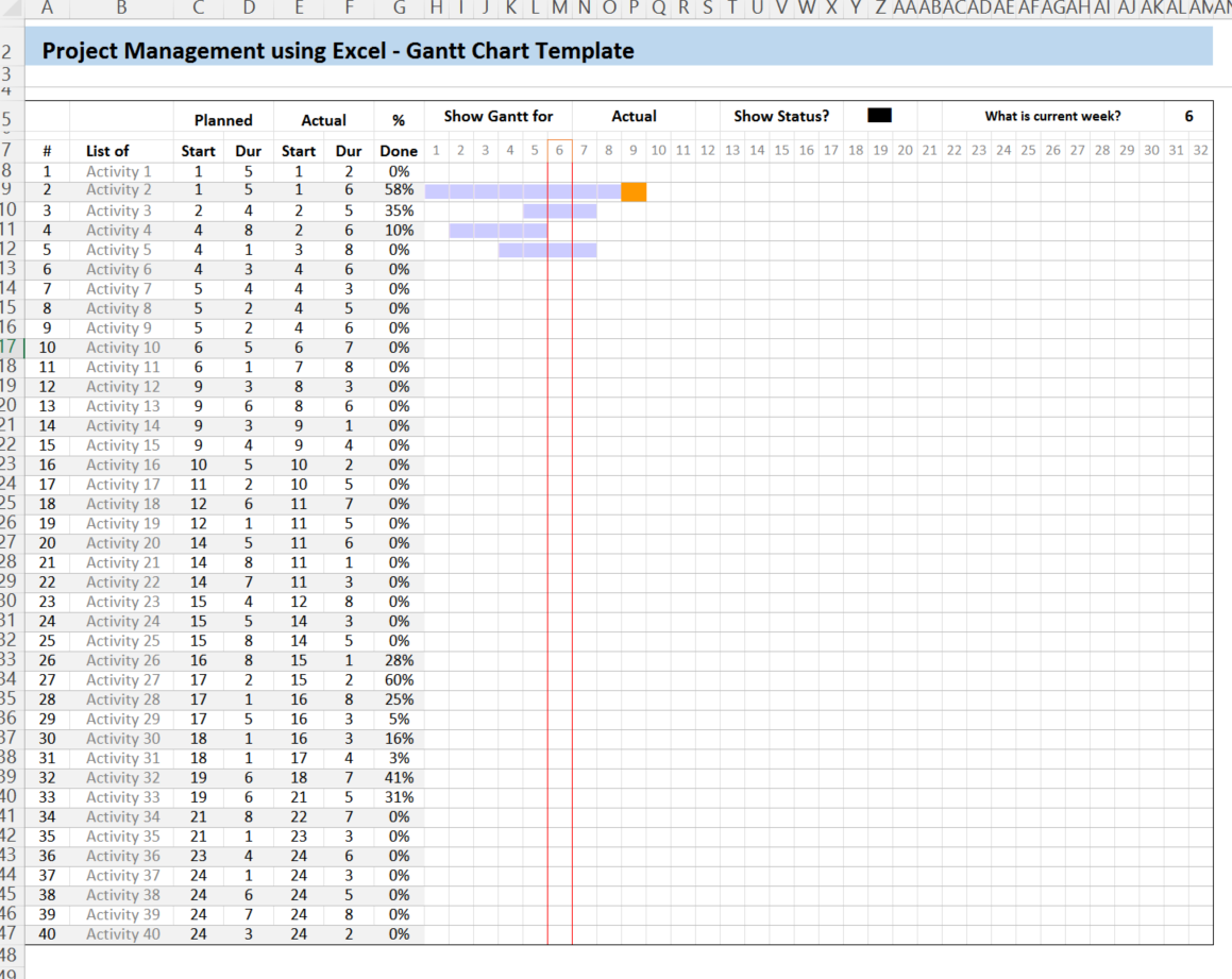 gantt chart sjabloon Hauptschablonenbild