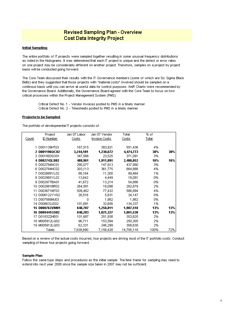 Sample Data 模板