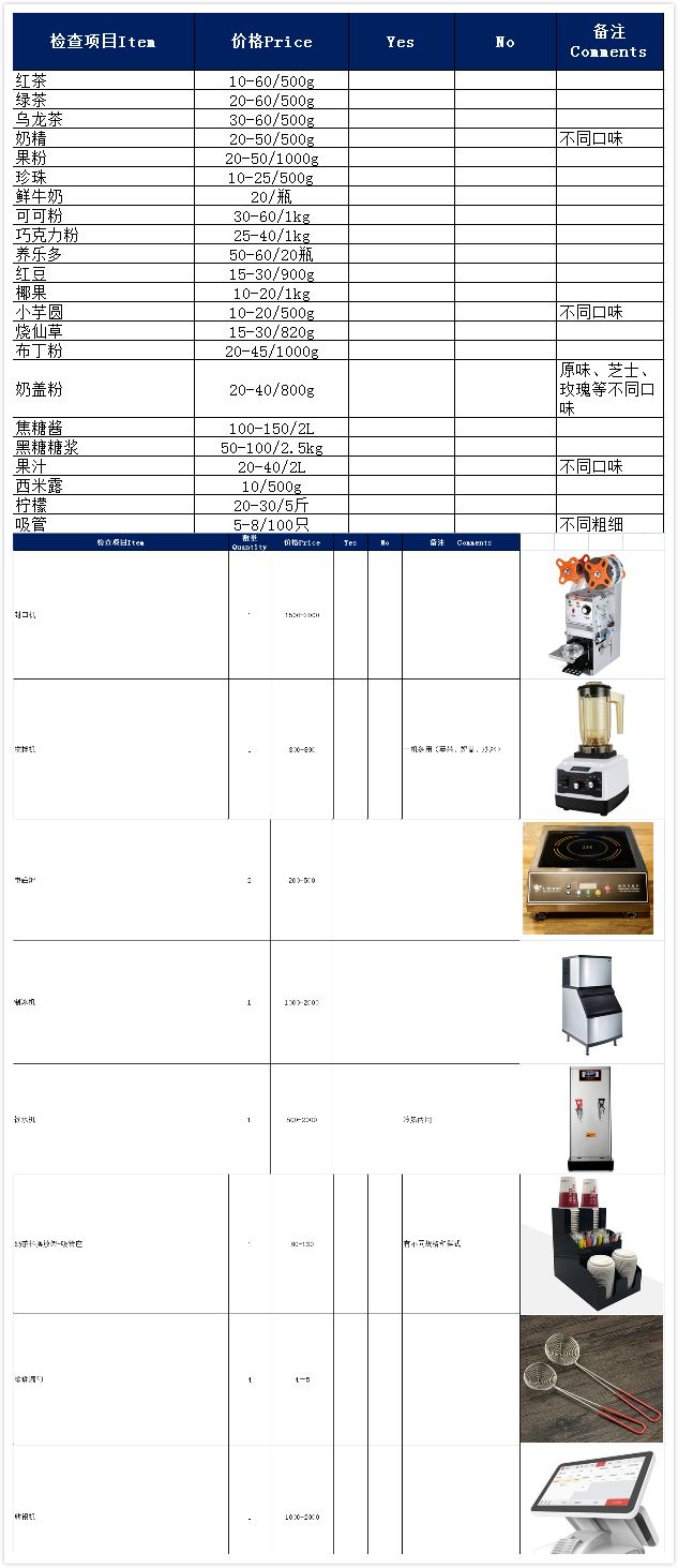 奶茶店开业需要哪些设备和材料 modèles