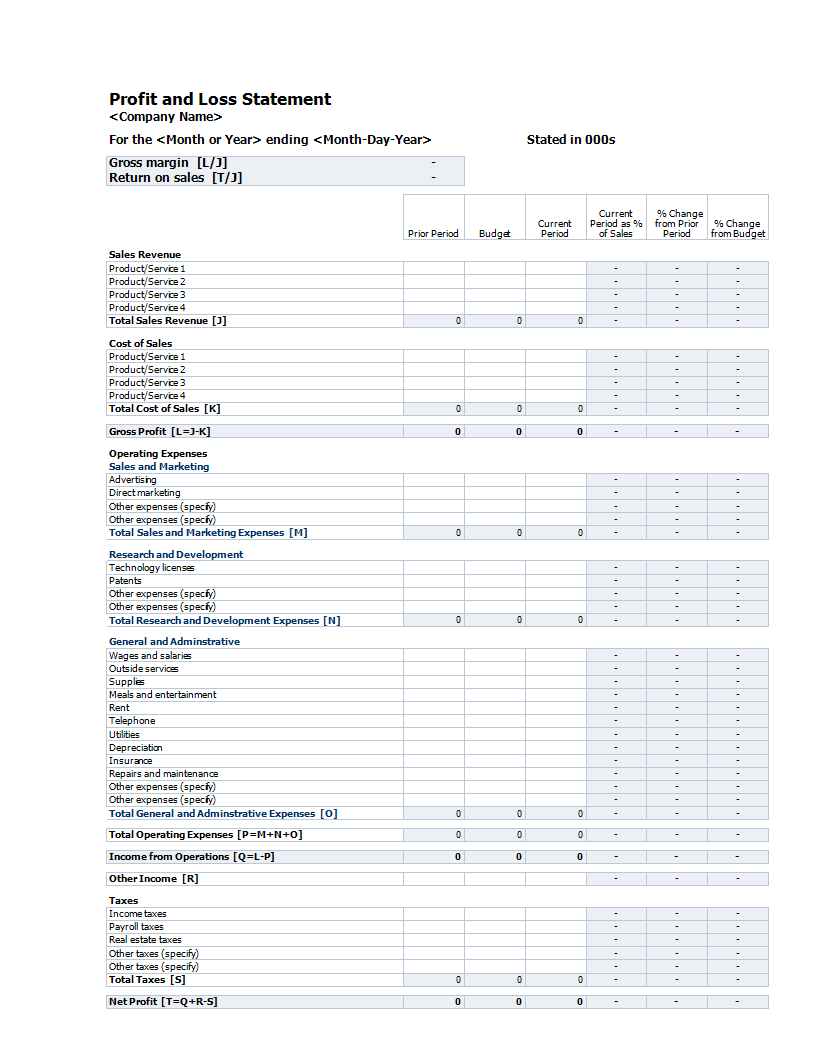 Company Profit and Loss sheet in MS Excel 模板