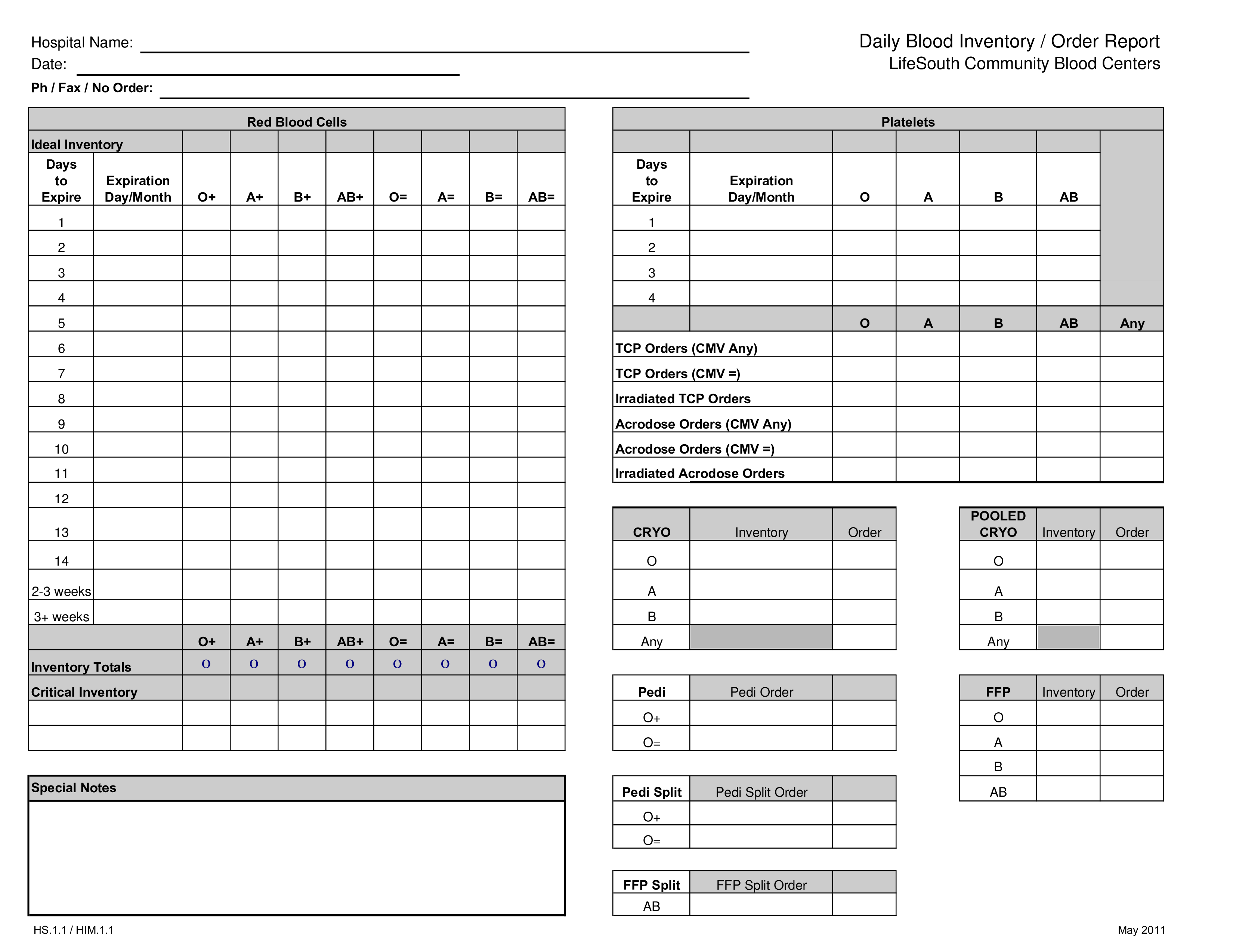 Blood Inventory 模板