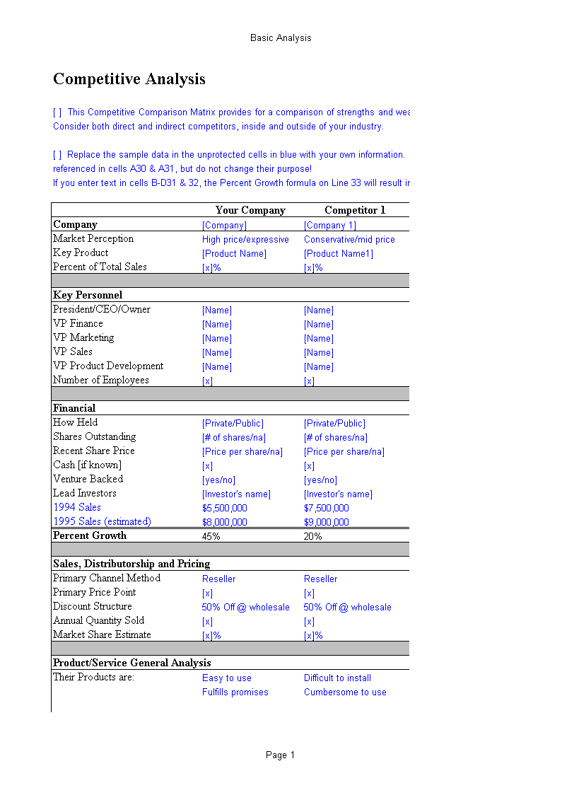 Competitive Analysis Excel template 模板