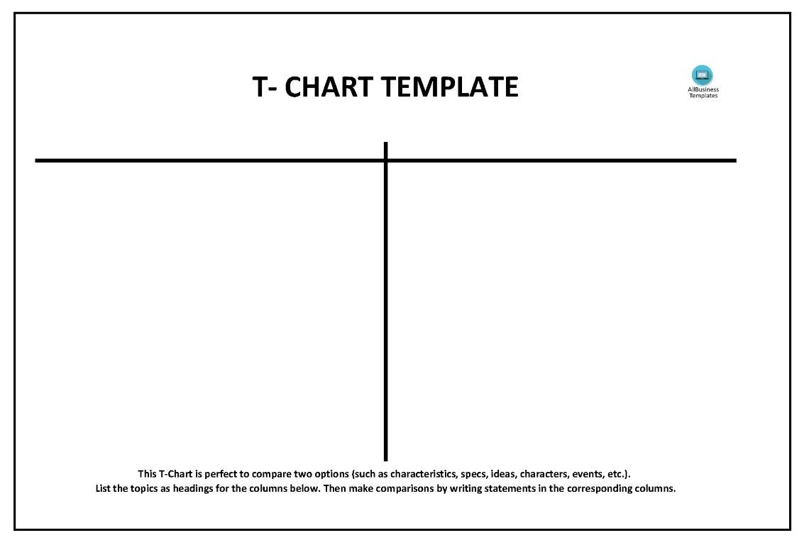 T Chart Templates