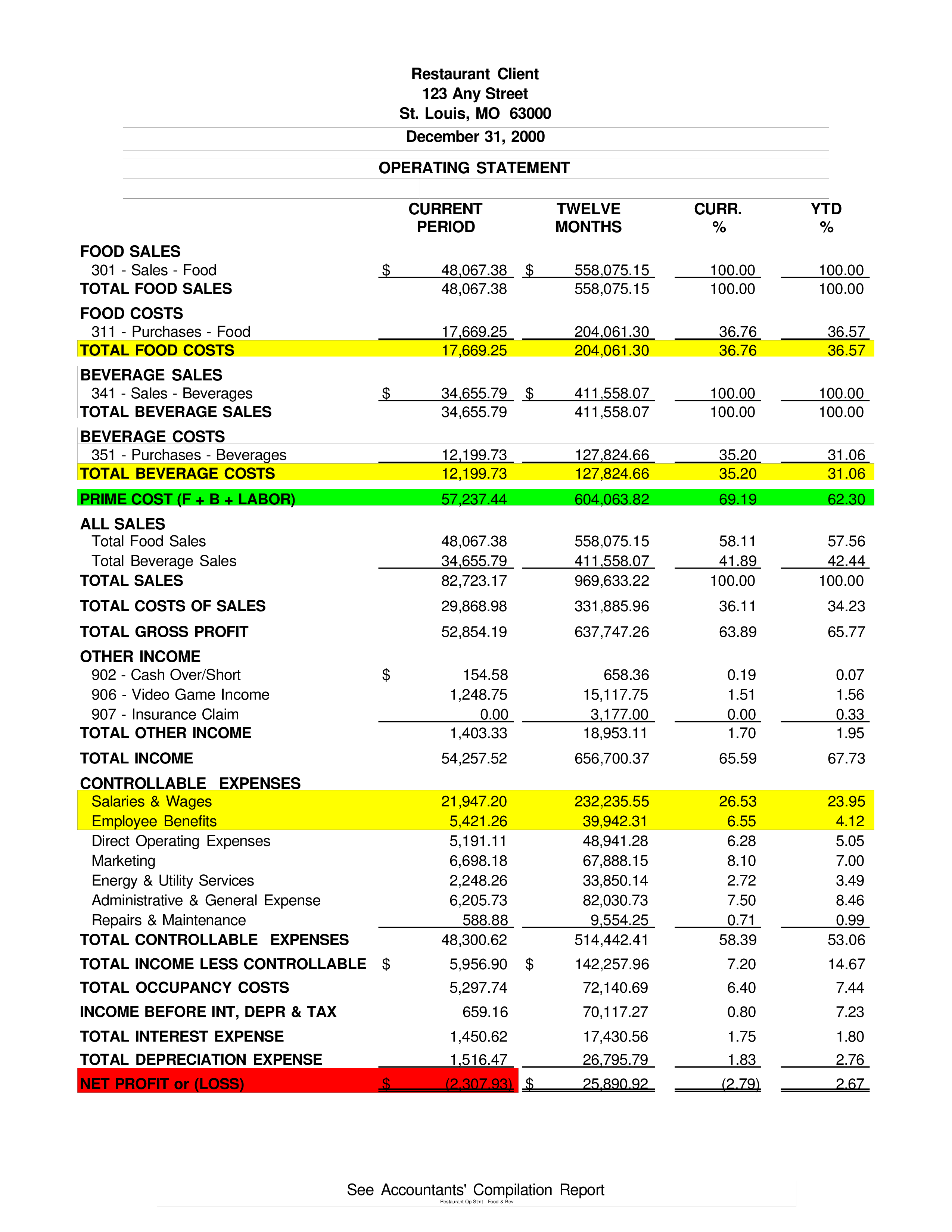 Restaurant Income Statement Template