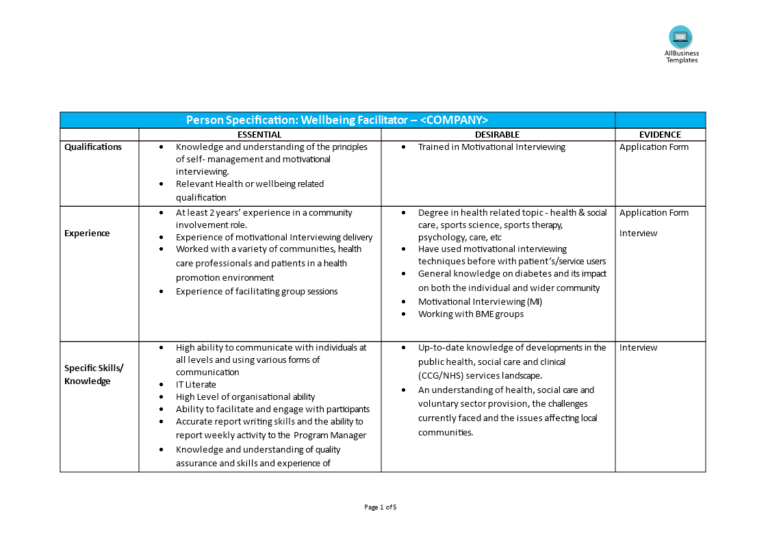 wellbeing facilitator job description template