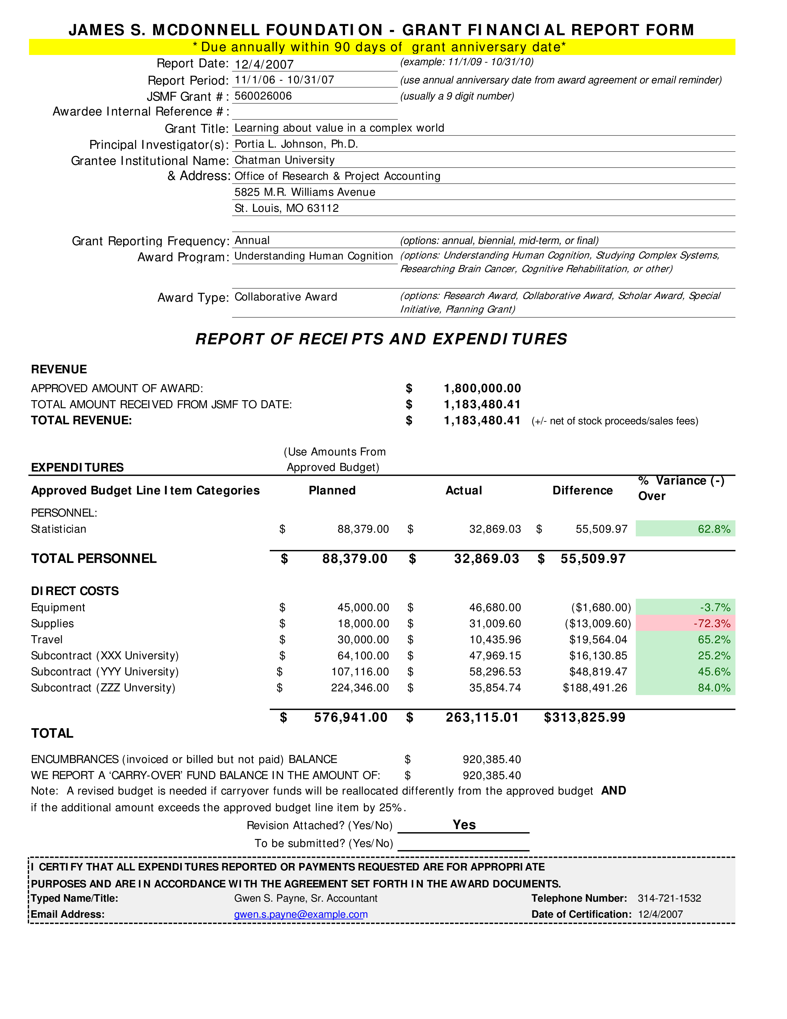 grant financial report template