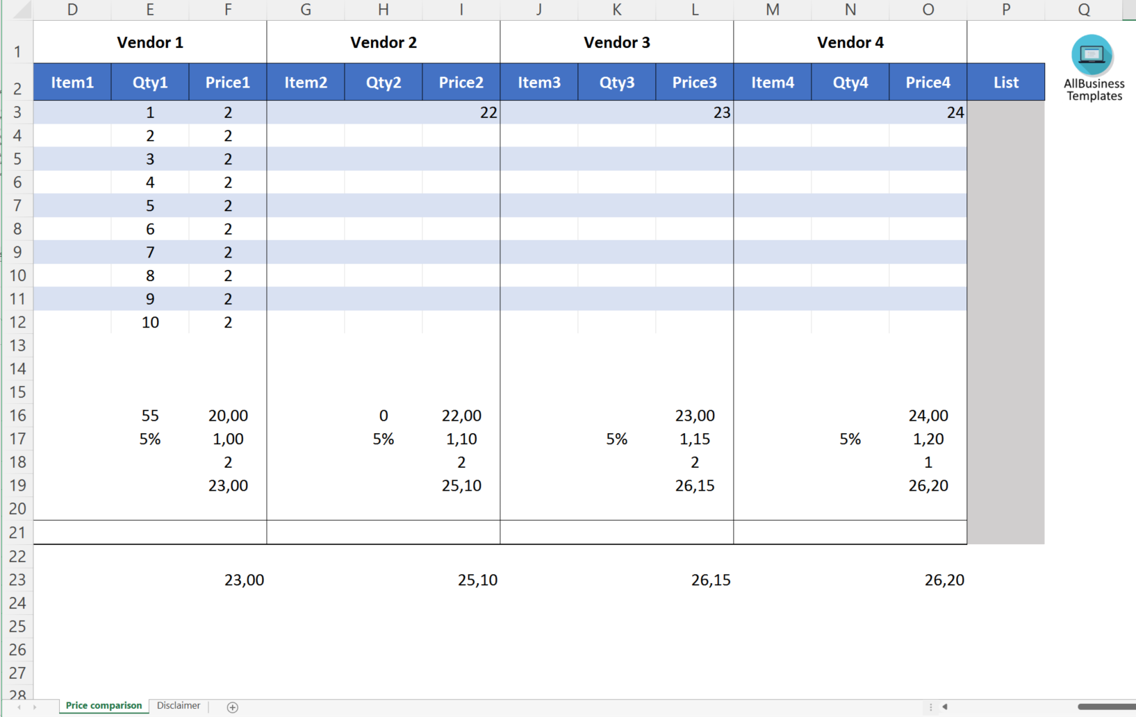 price comparison modèles