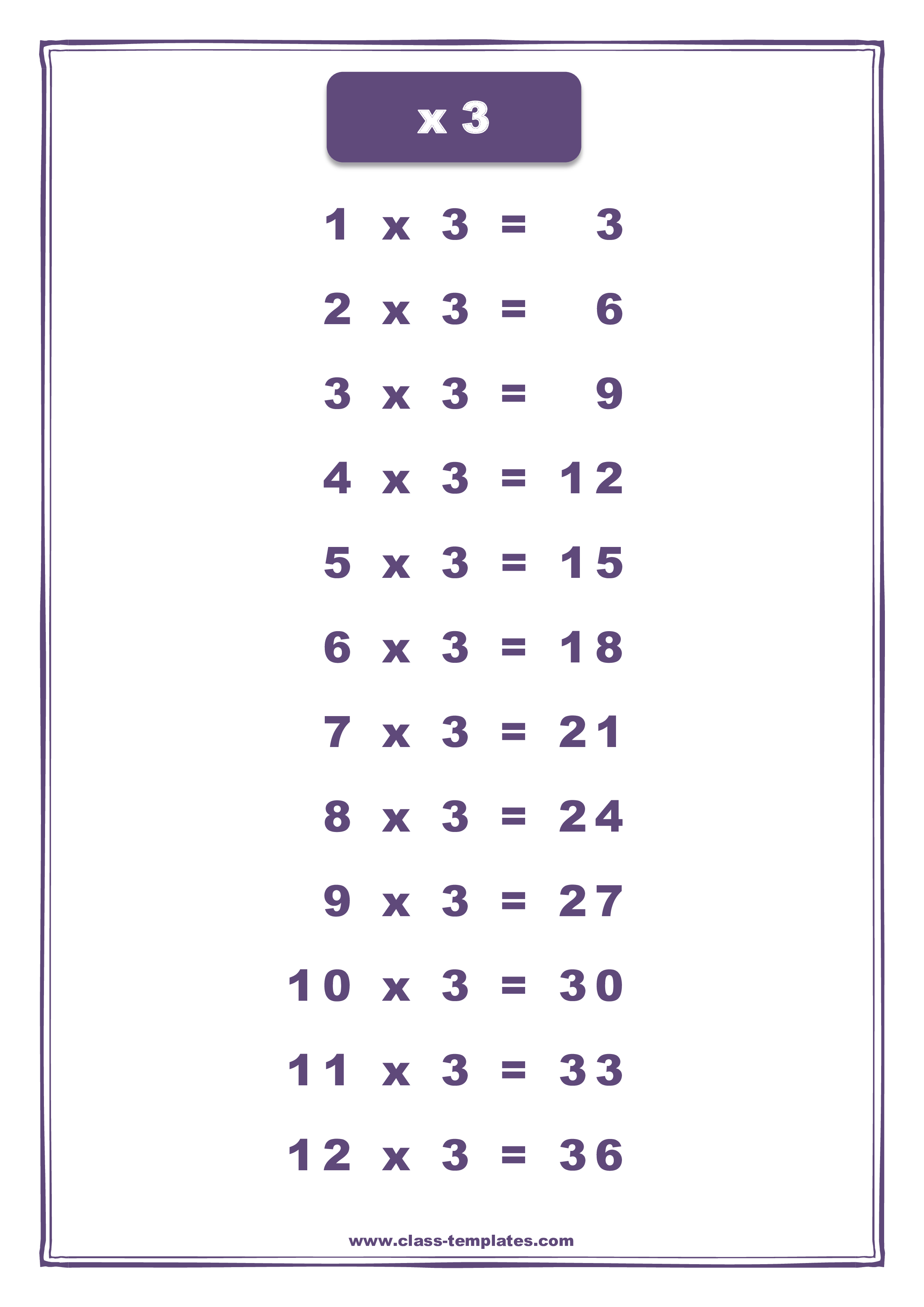 X3 Times Table Chart main image