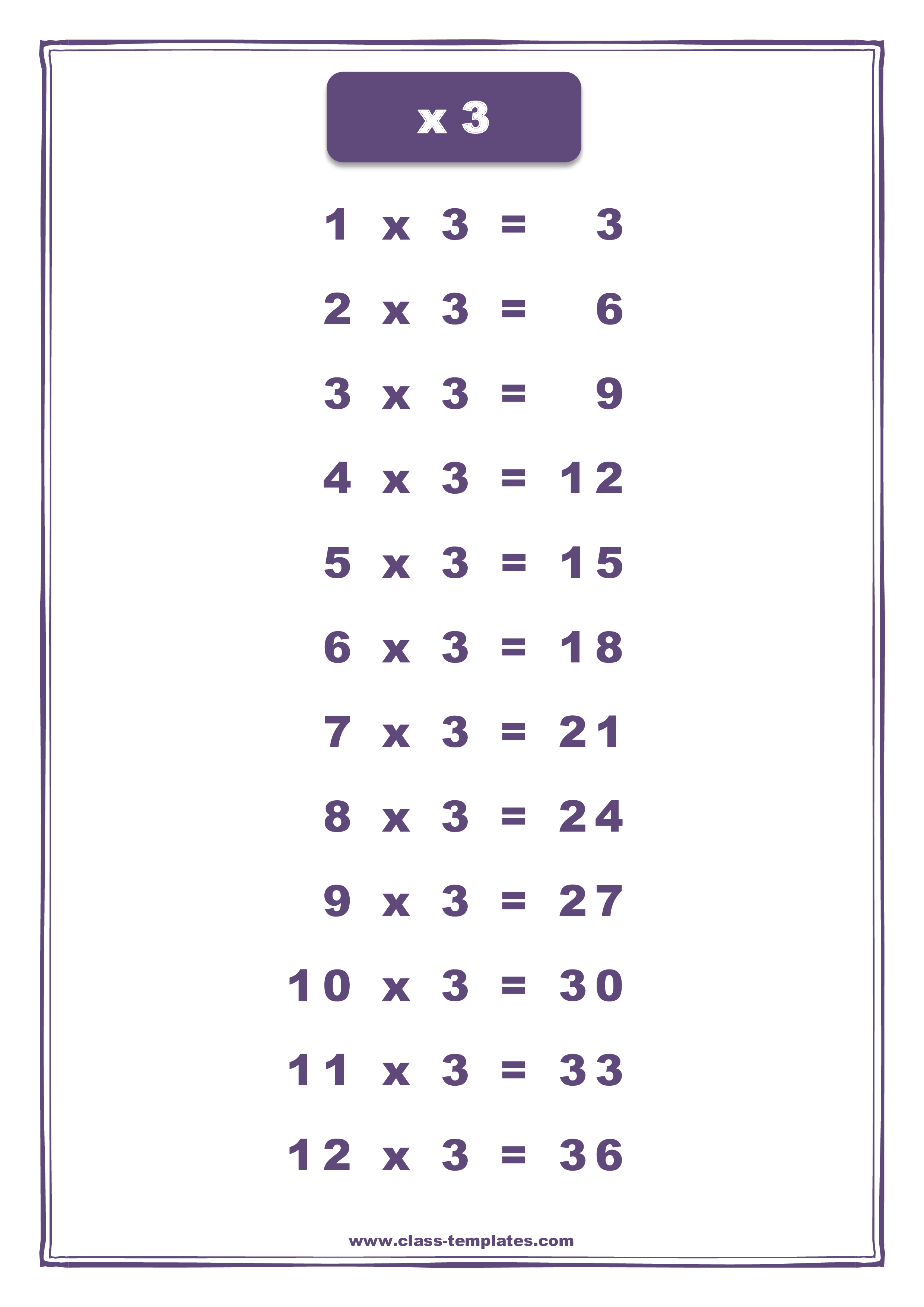 X3 Times Table Chart 模板