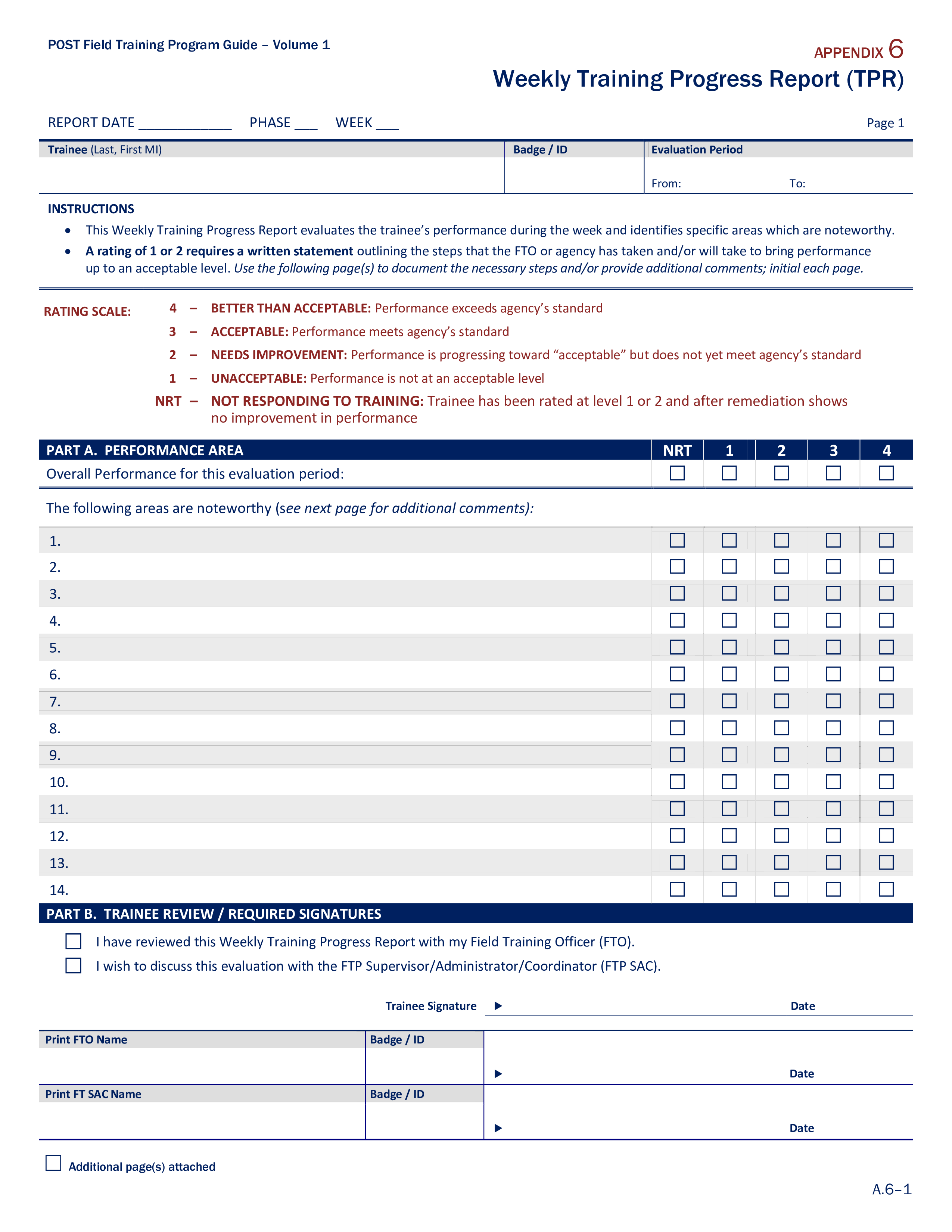 Weekly Training Progress Report  Templates at Inside Staff Progress Report Template