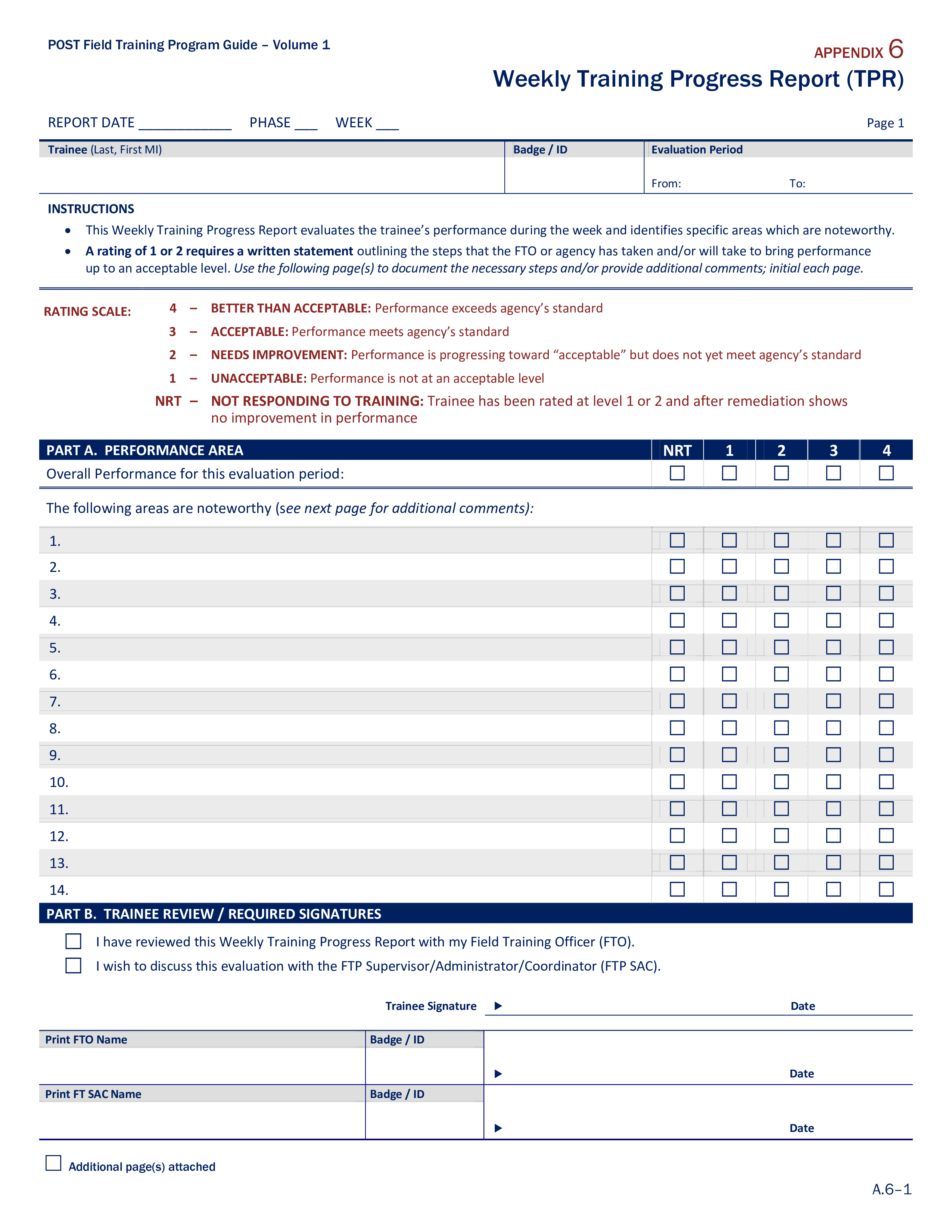 Weekly Training Progress Report main image