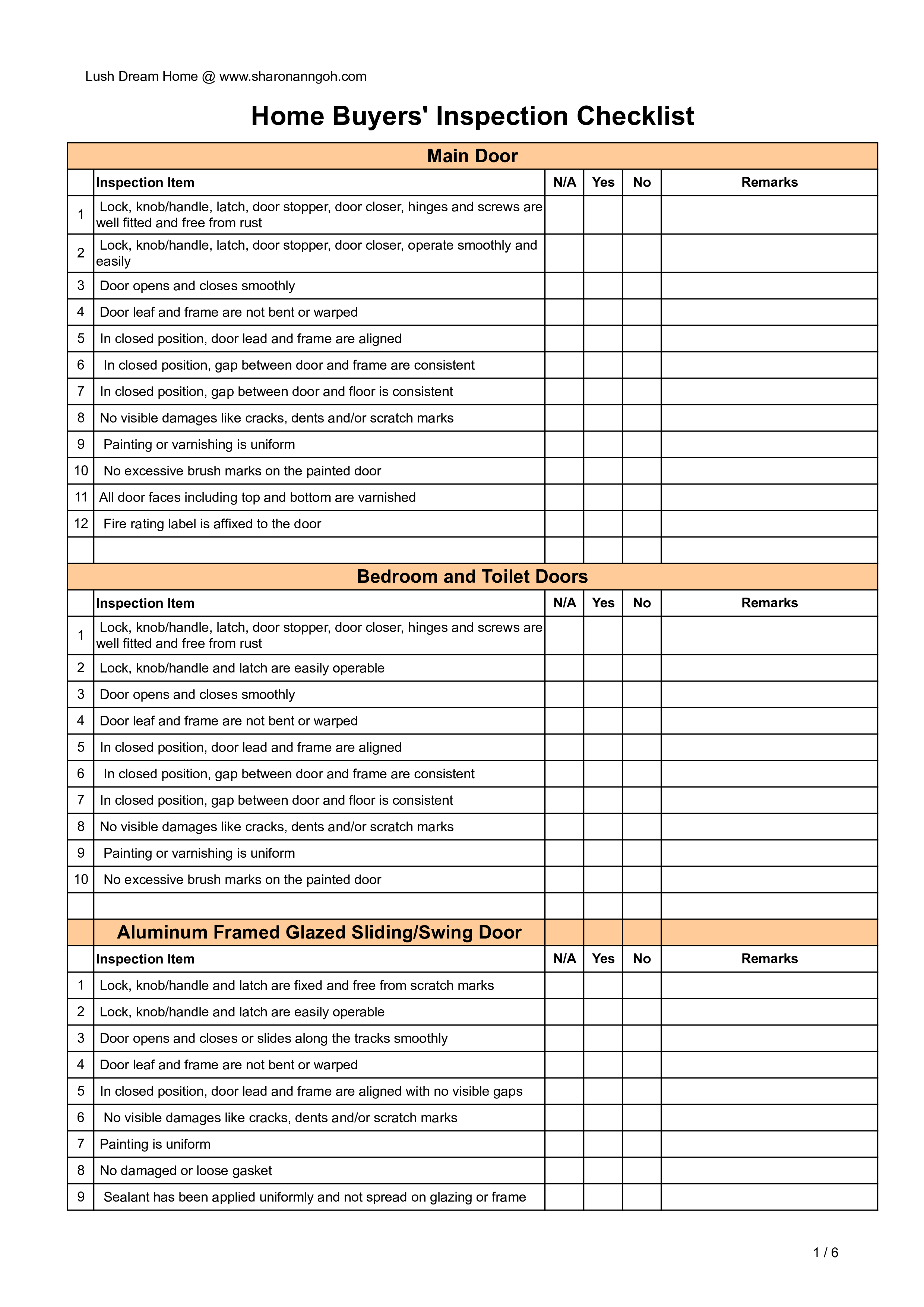 Testing Checklist Template