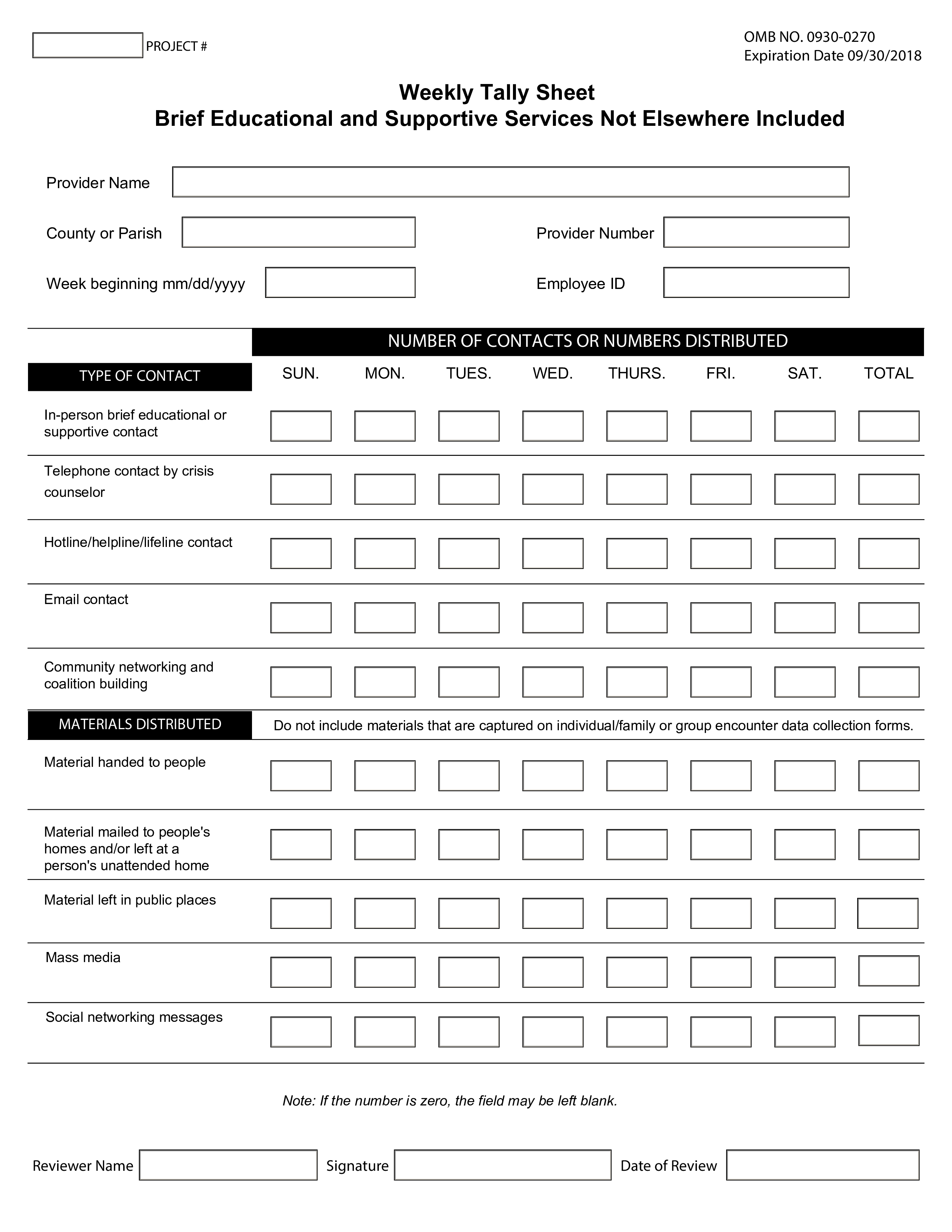 weekly tally sheet template