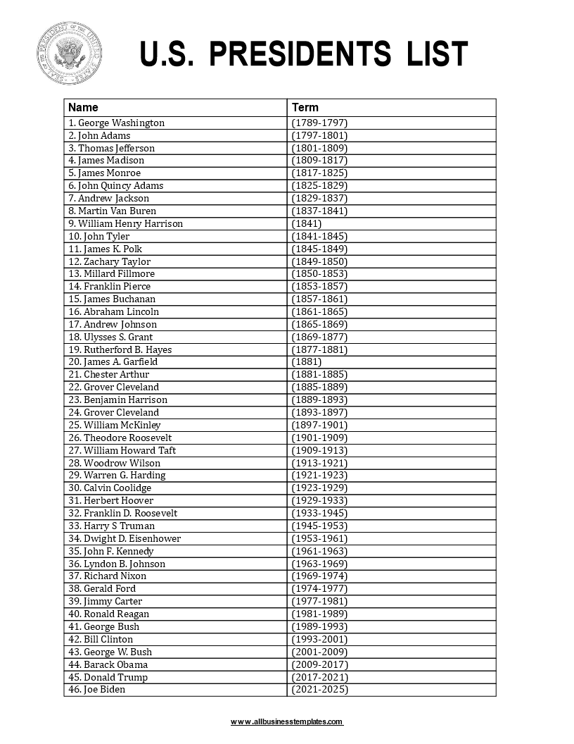 vollständige liste mit präsidenten der vereinigten staaten template