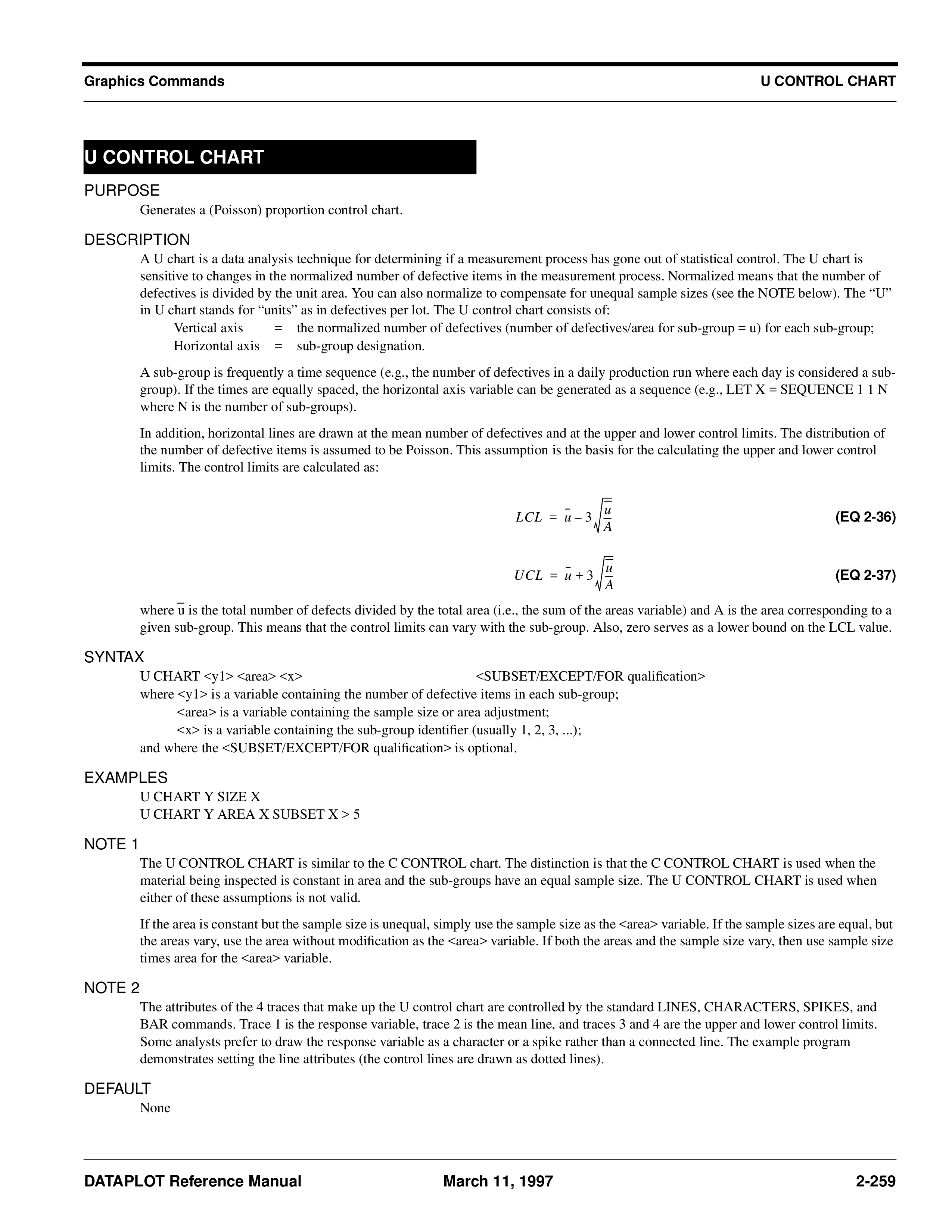 X Chart Template