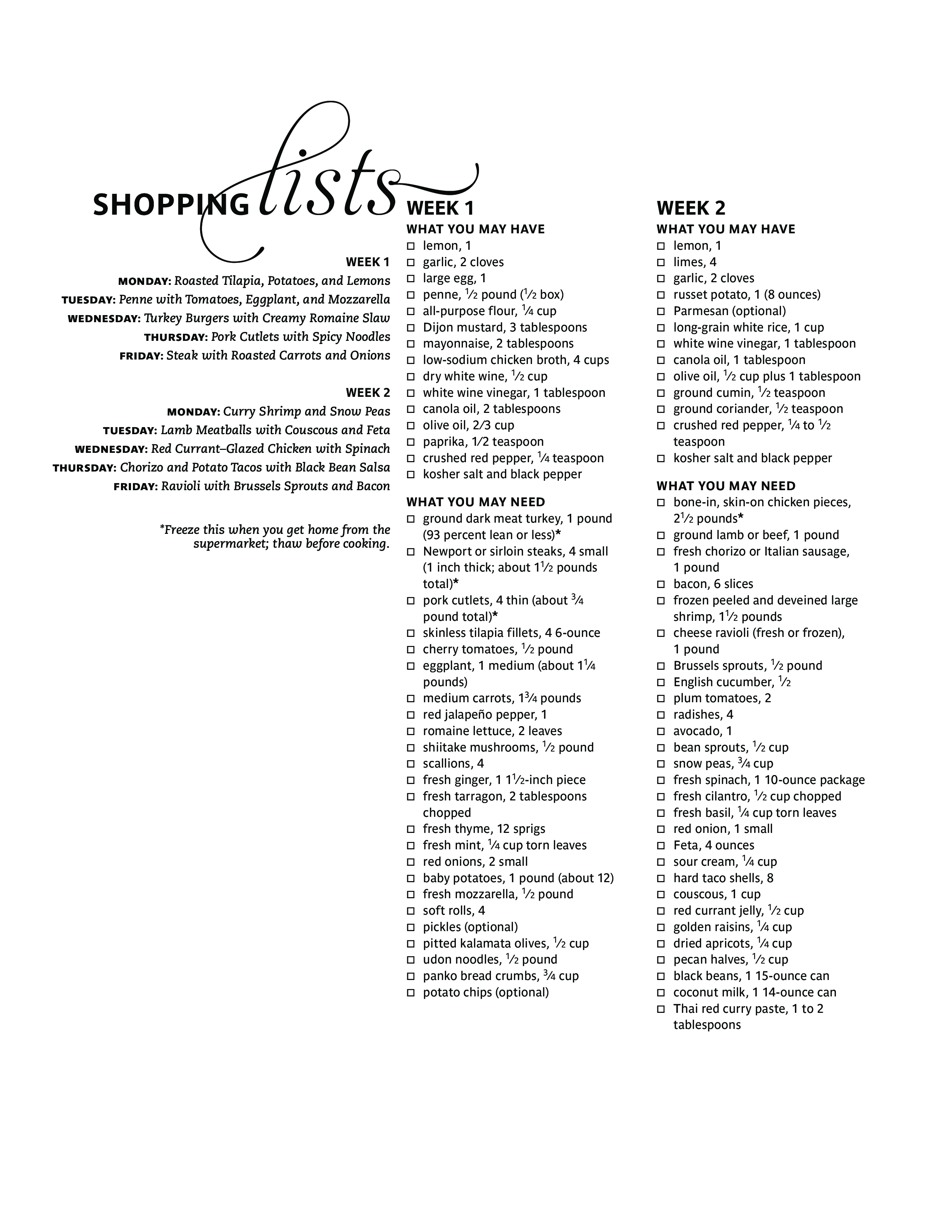 meal plan shopping list template