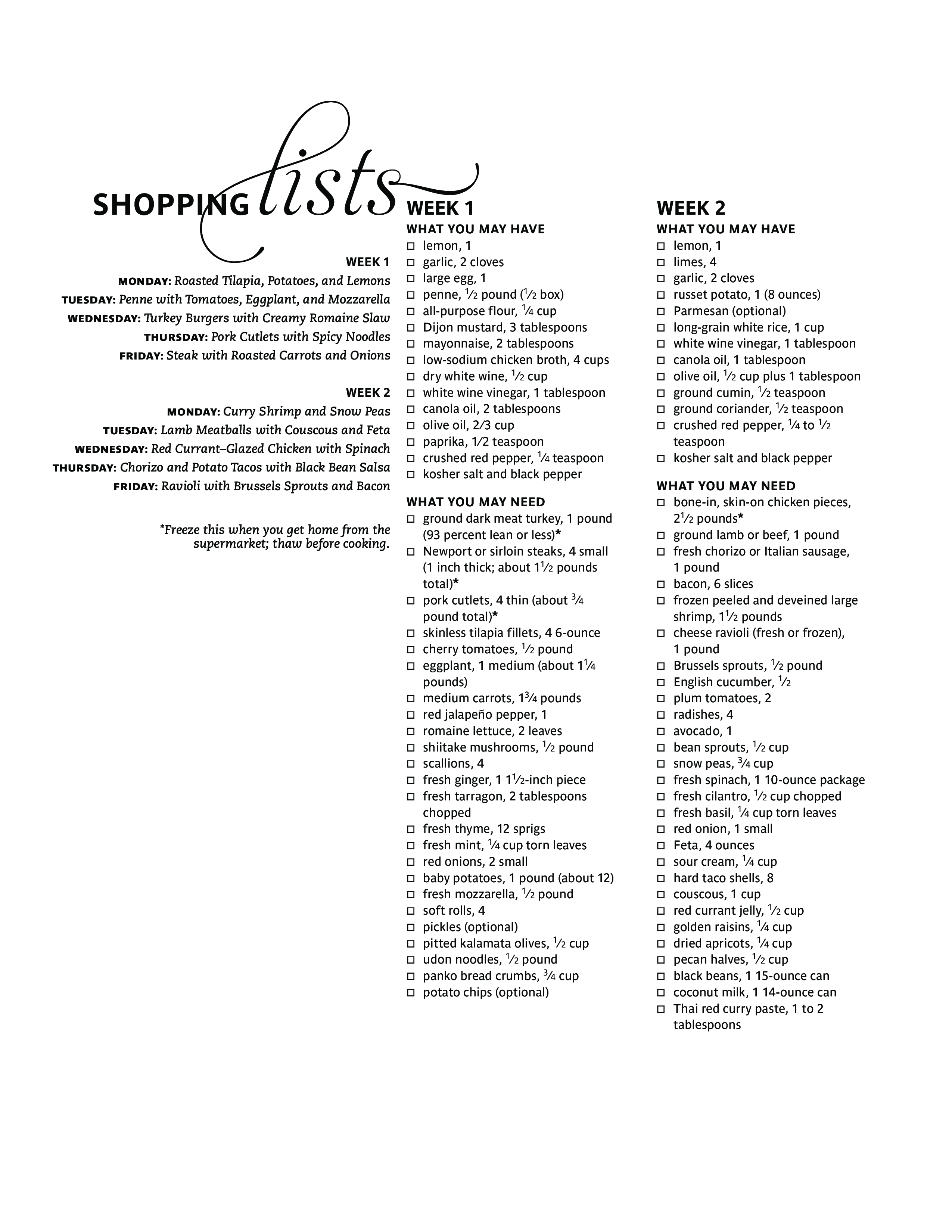 Meal Plan Shopping List Templates At Allbusinesstemplates