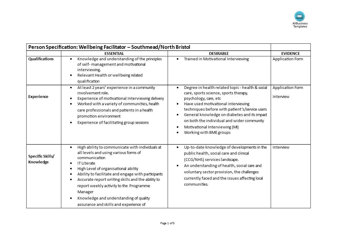 well-being facilitator job description voorbeeld afbeelding 