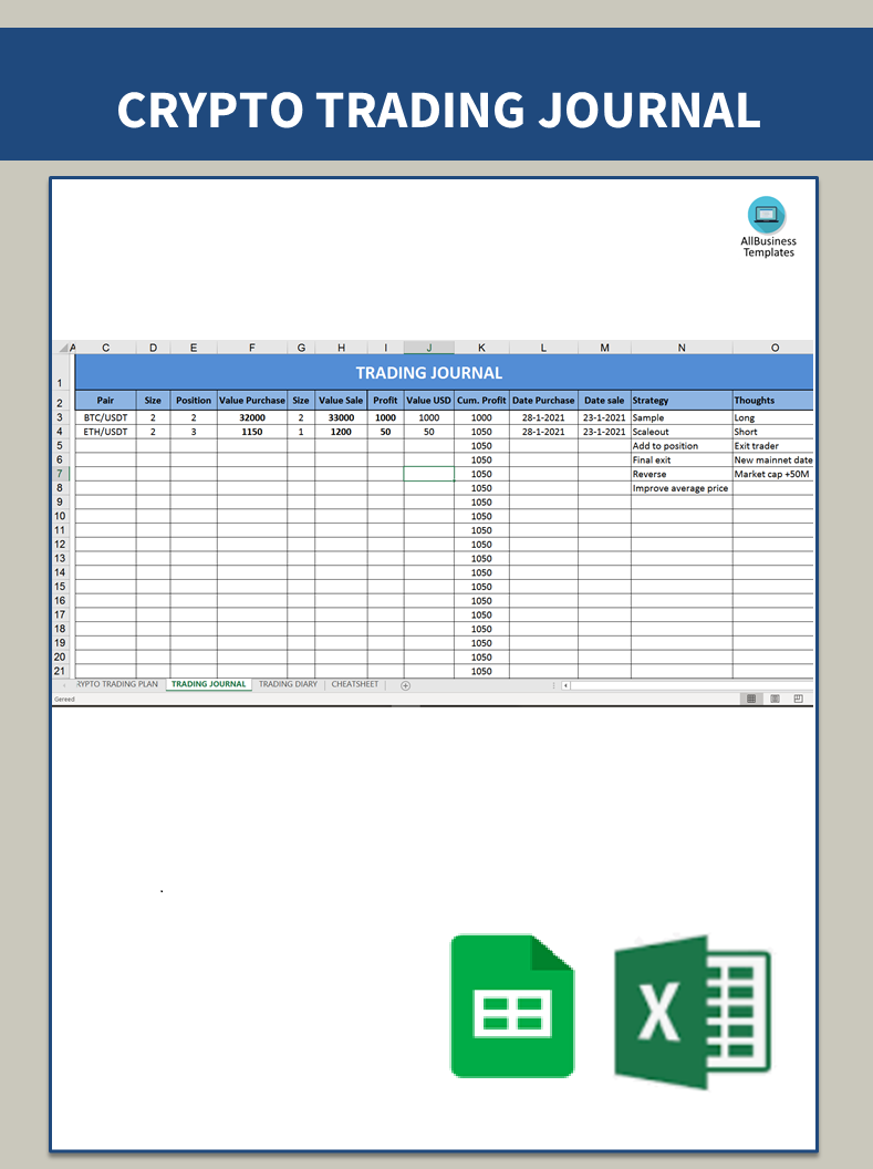 crypto trading journal template