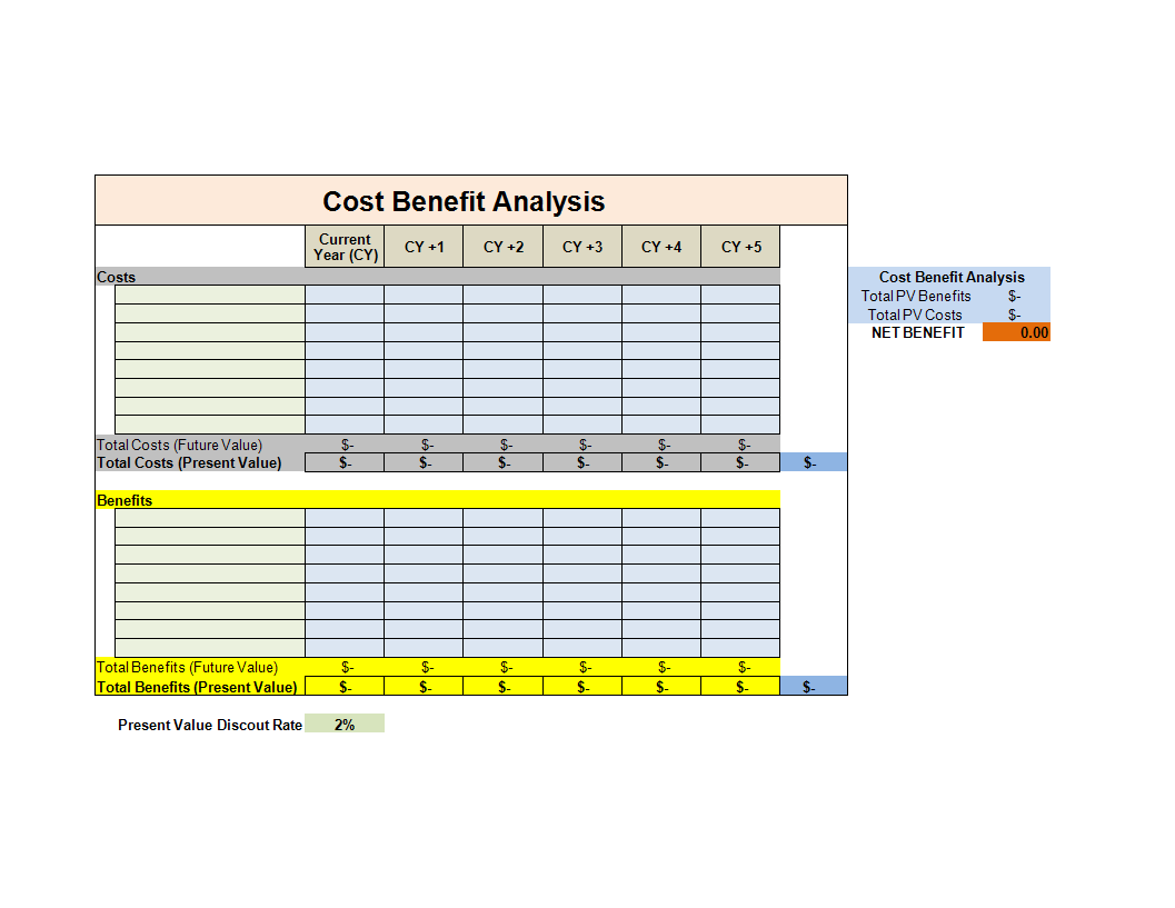 Cost Benefit Analysis Template excel worksheet 模板