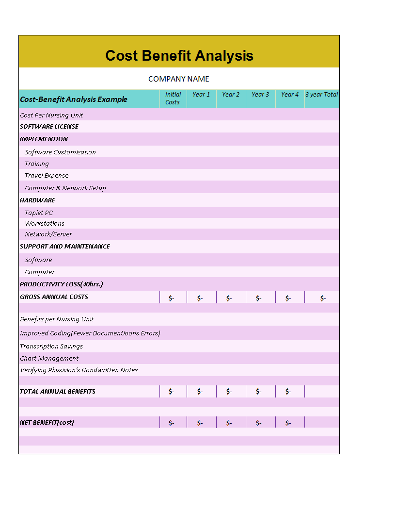 it cost benefit analysis template Hauptschablonenbild