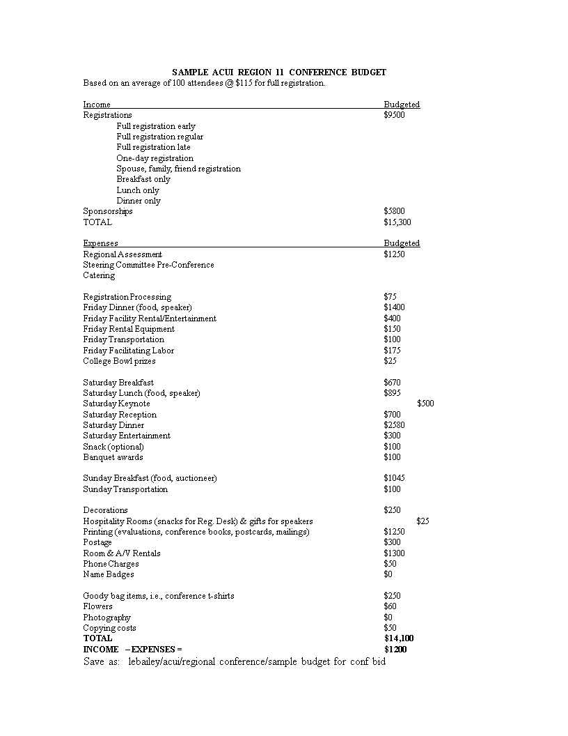 annual conference budget modèles