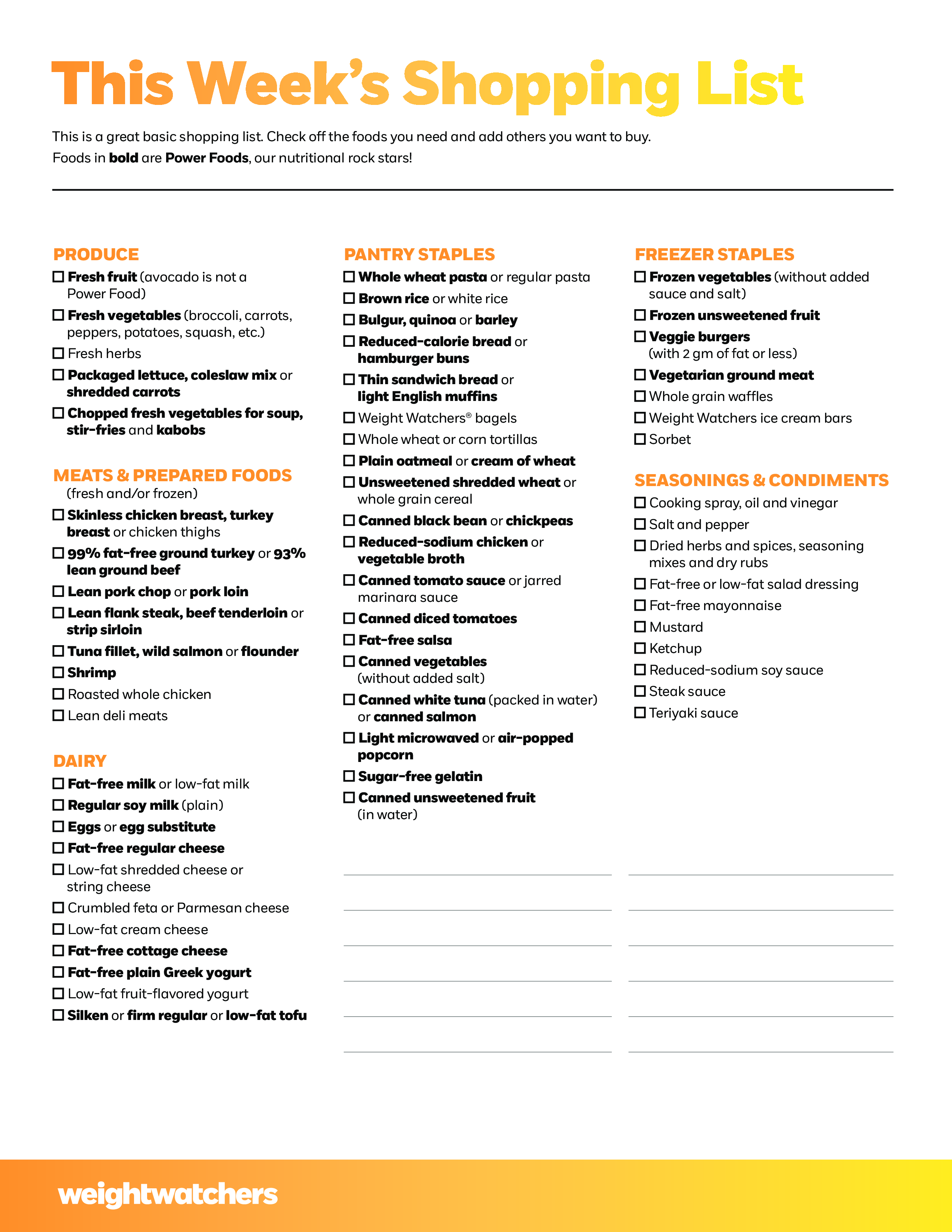 basic food shopping list template