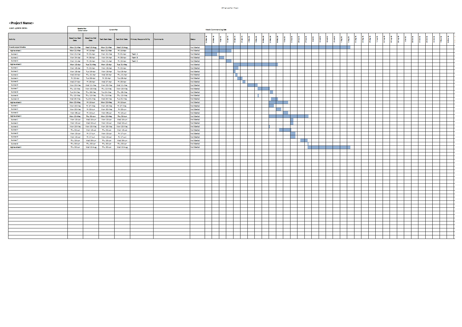 multiple projects tracking excel xls template modèles