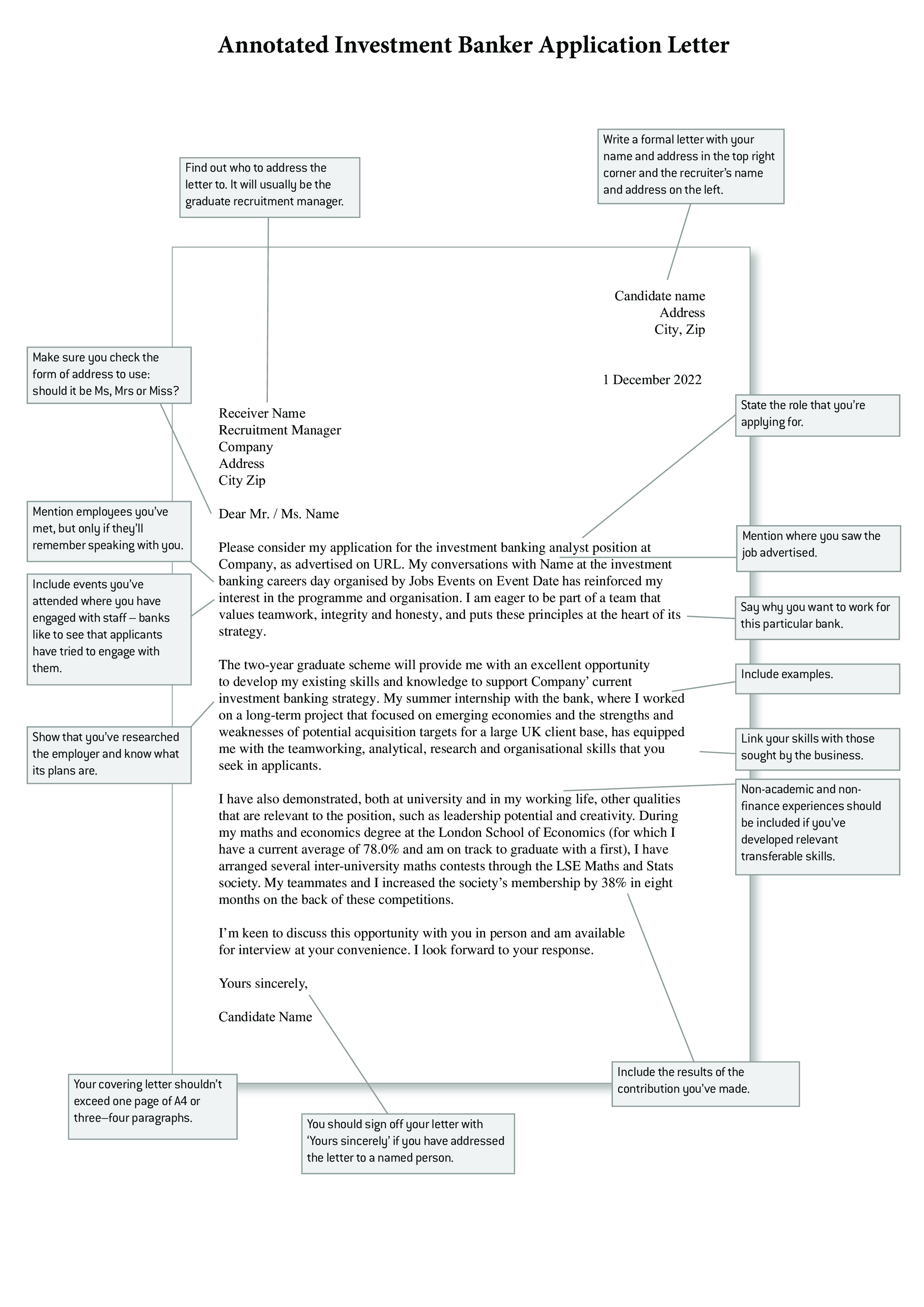 Investment Banking Cover Letter Templates at allbusinesstemplates com Investment Banking Cover Letter Templates at allbusinesstemplates com