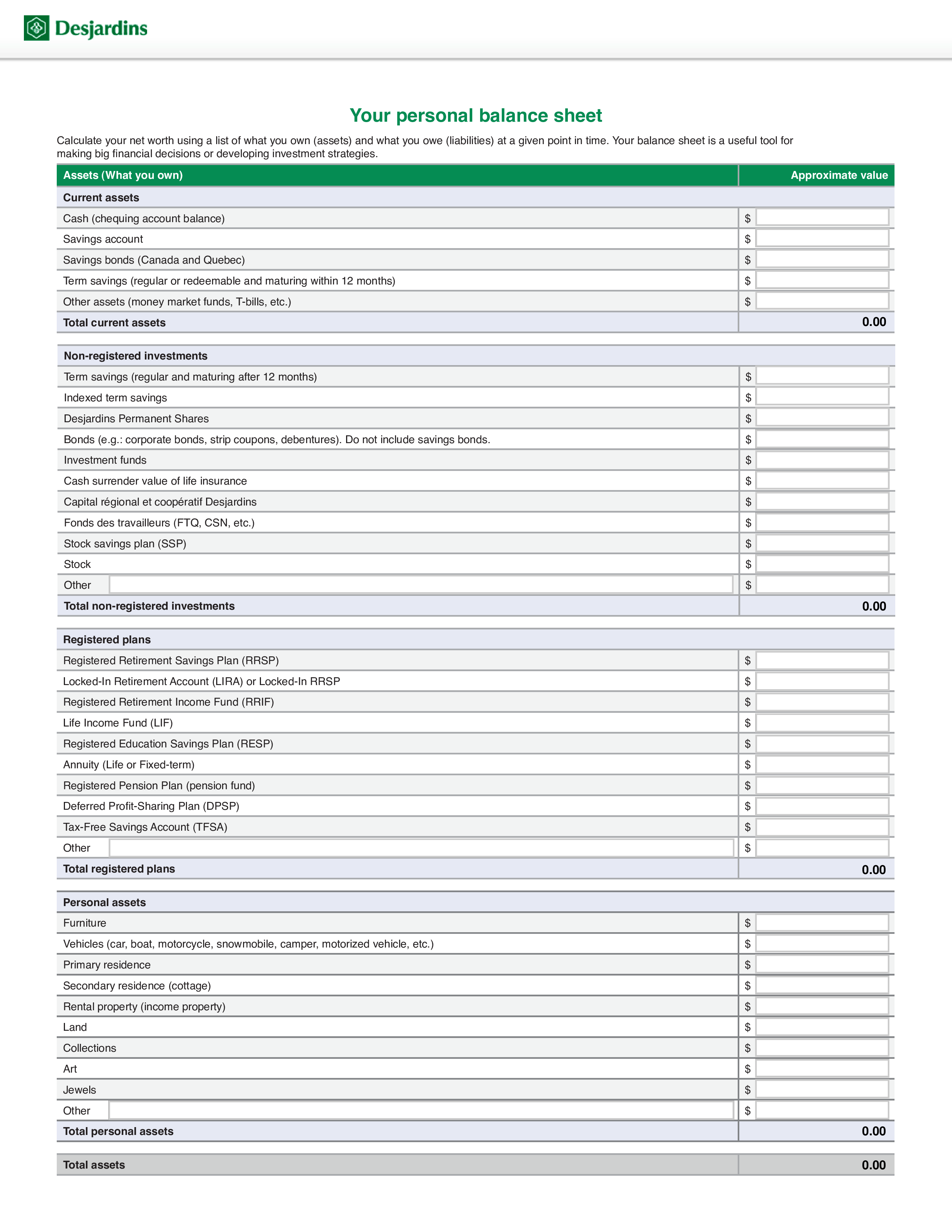 personal balance sheet example voorbeeld afbeelding 