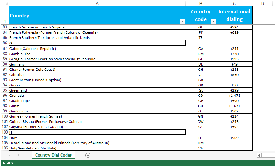 International Dialing Country codes 模板