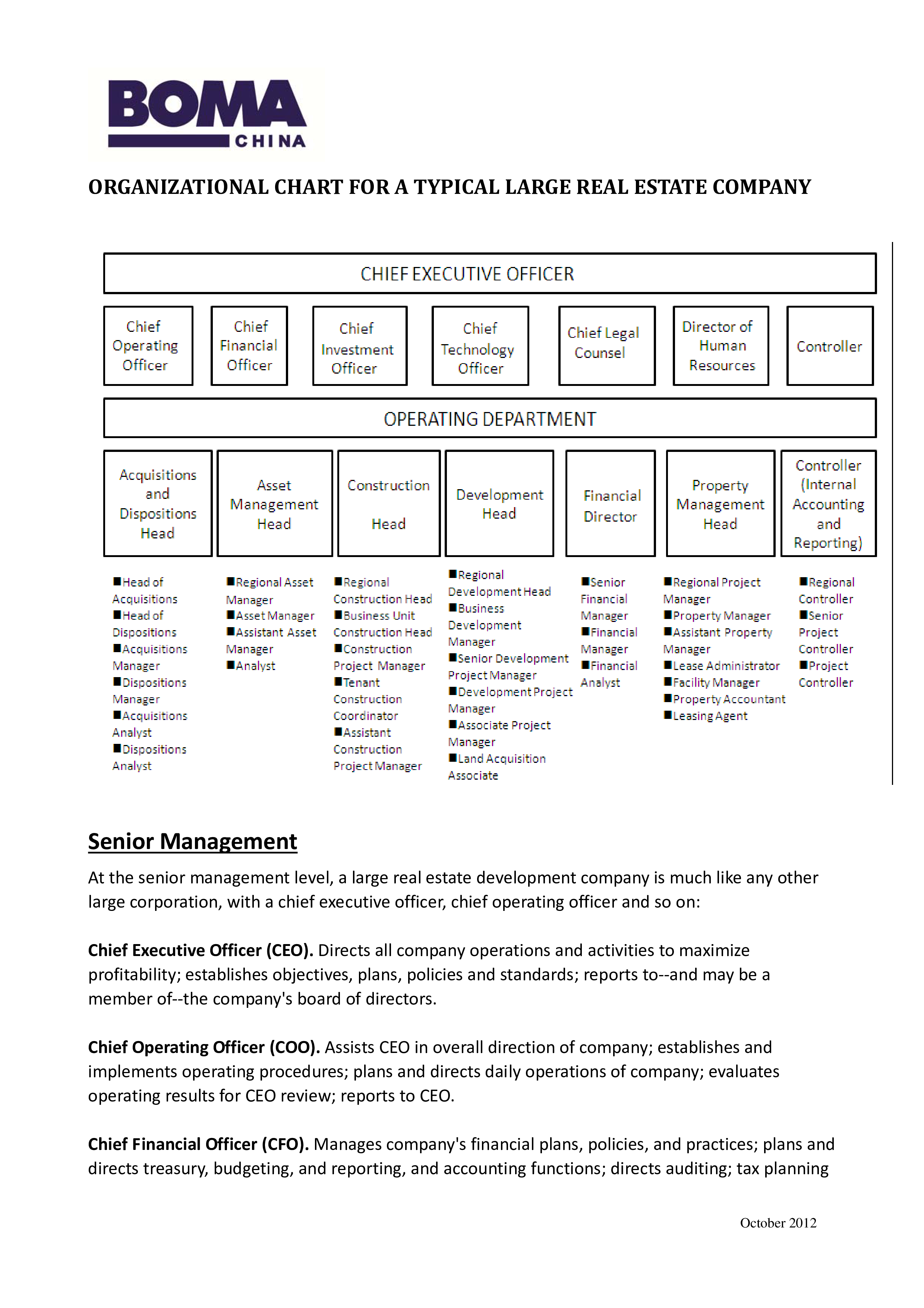 job hierarchy voorbeeld afbeelding 