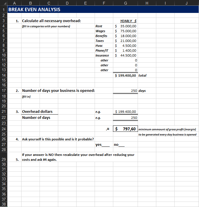 break even analysis example in excel voorbeeld afbeelding 