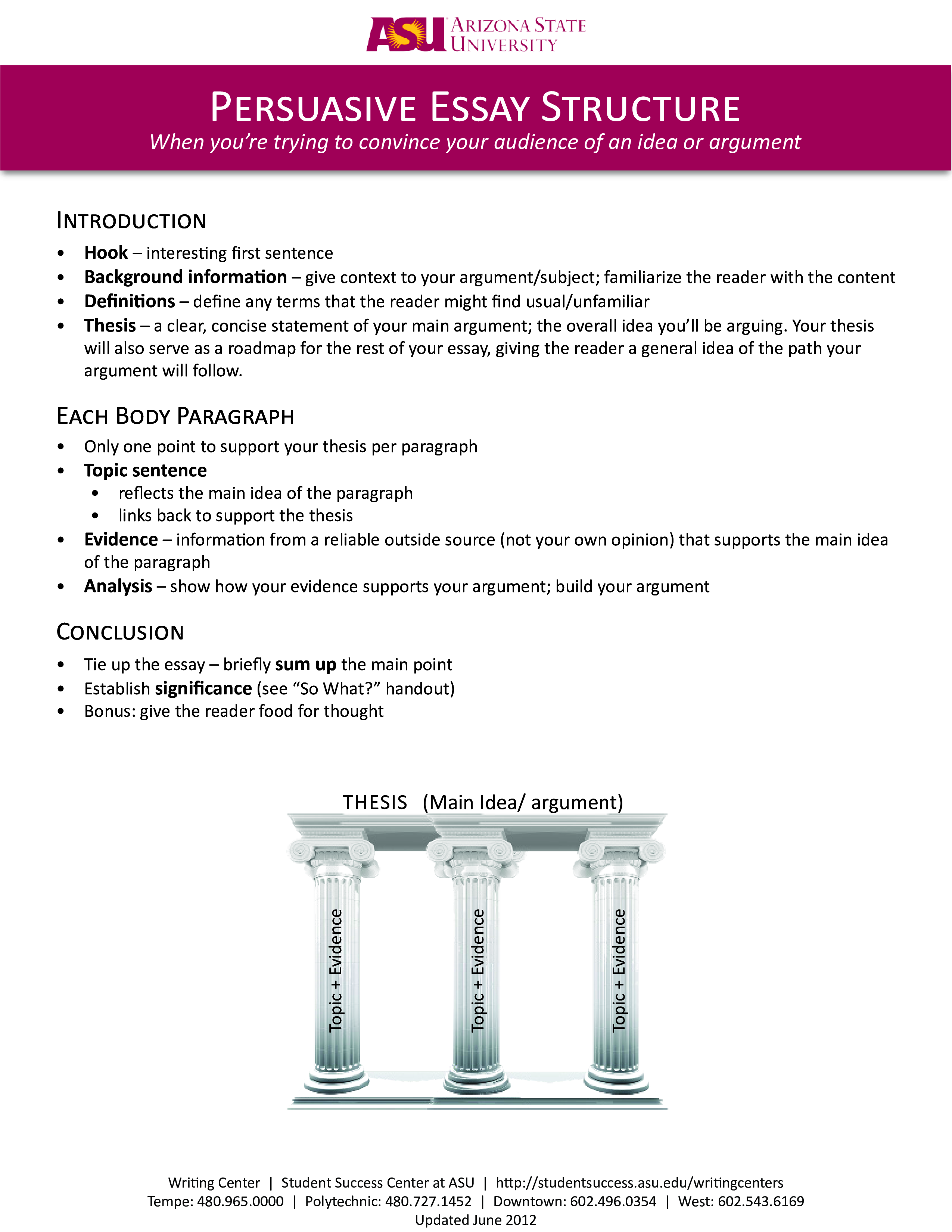 persuasive essay structure example