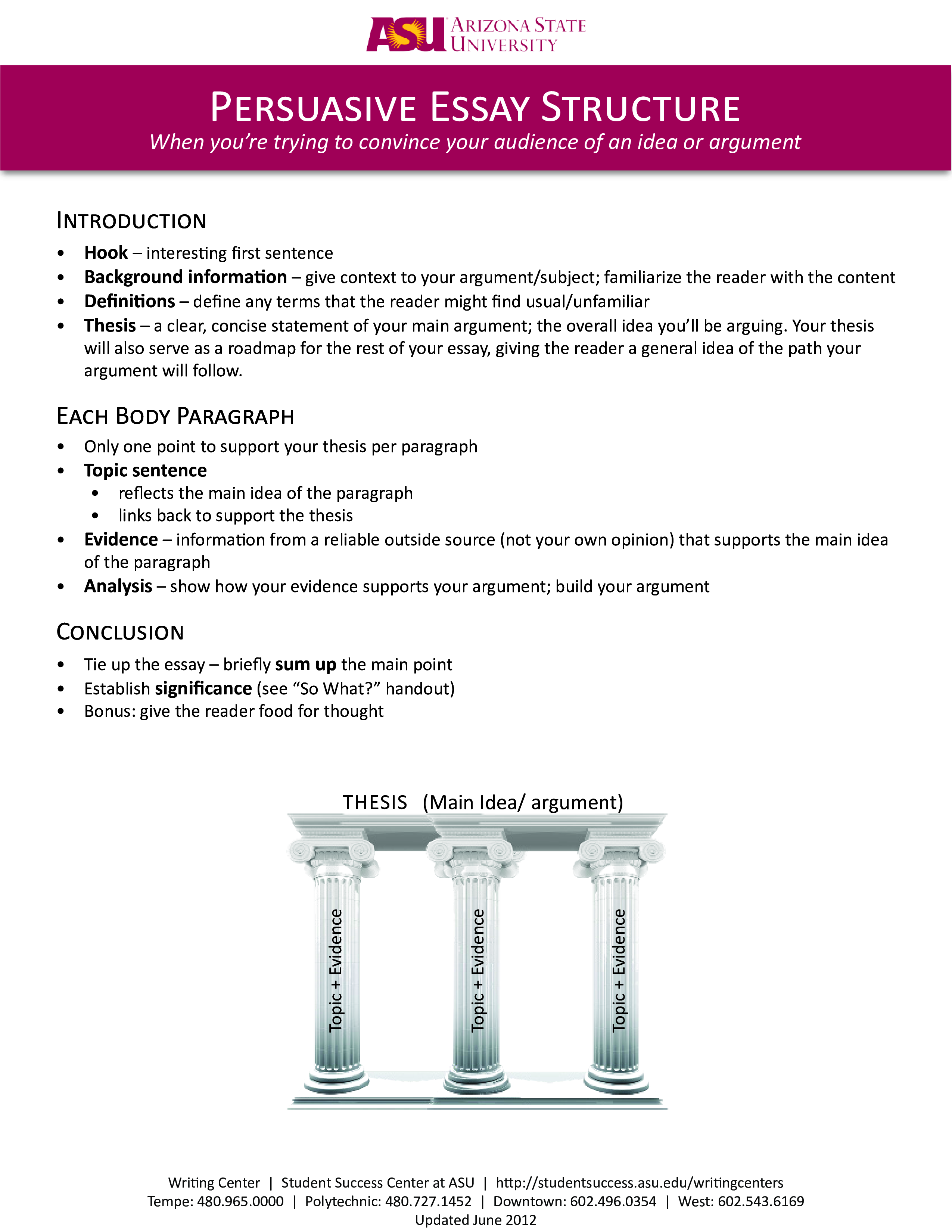 Kostenloses Persuasive Essay Structure