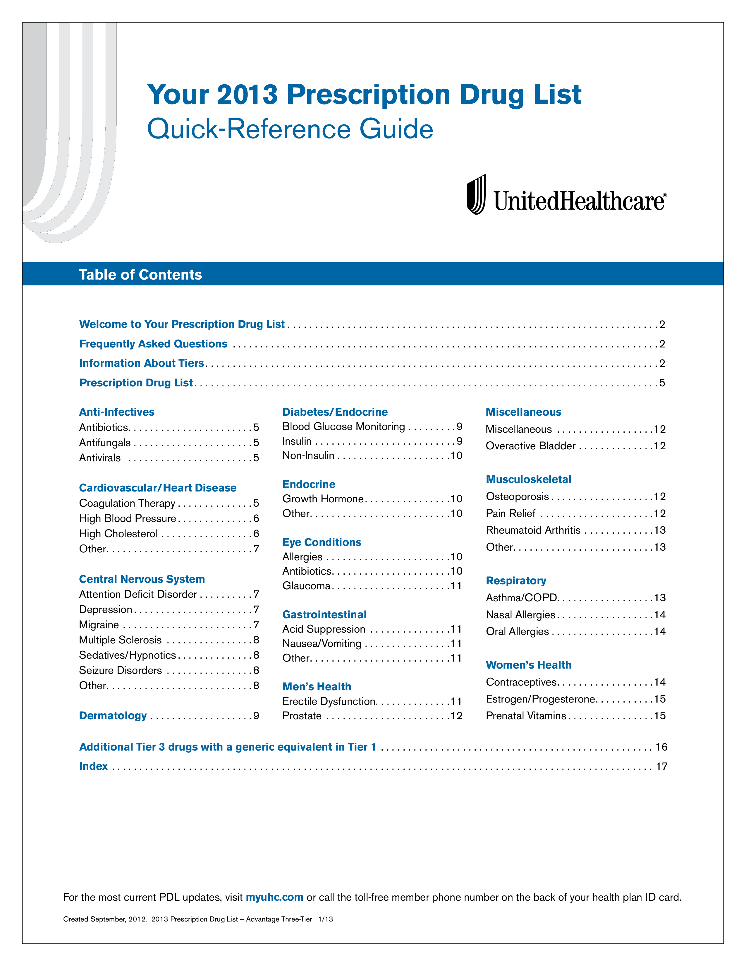 the complete prescription drug list (pdl) template