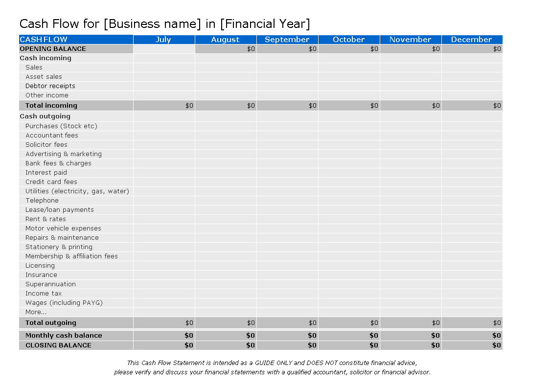 Business Cash flow Analysis main image